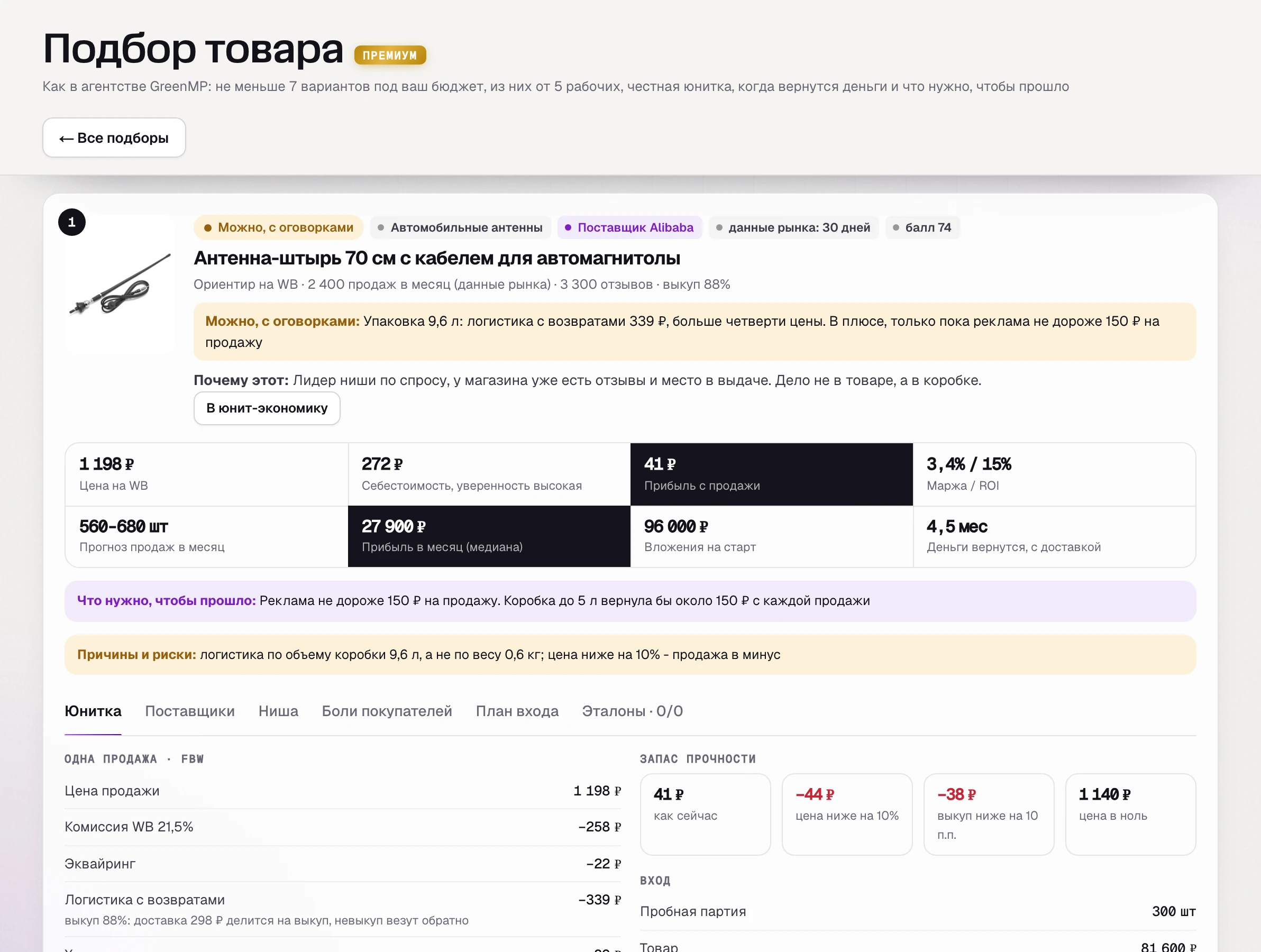 SkuScan, повторный подбор 15 ноября: антенна-штырь с коробкой 9,6 л - «можно, с оговорками», 41 ₽ с продажи, в плюсе только при рекламе не дороже 150 ₽ на продажу