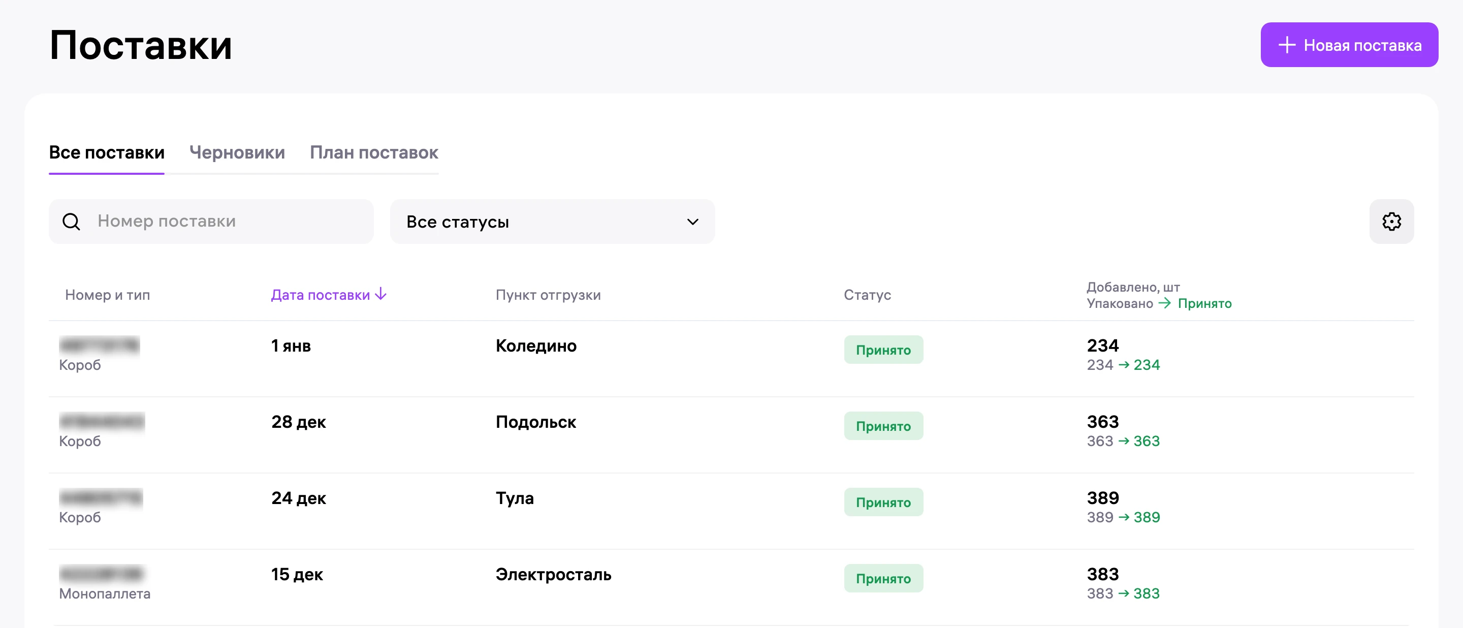 WB, «Поставки» на 2 января: декабрьские поставки в Электросталь, Тулу, Подольск и Коледино - приняты полностью