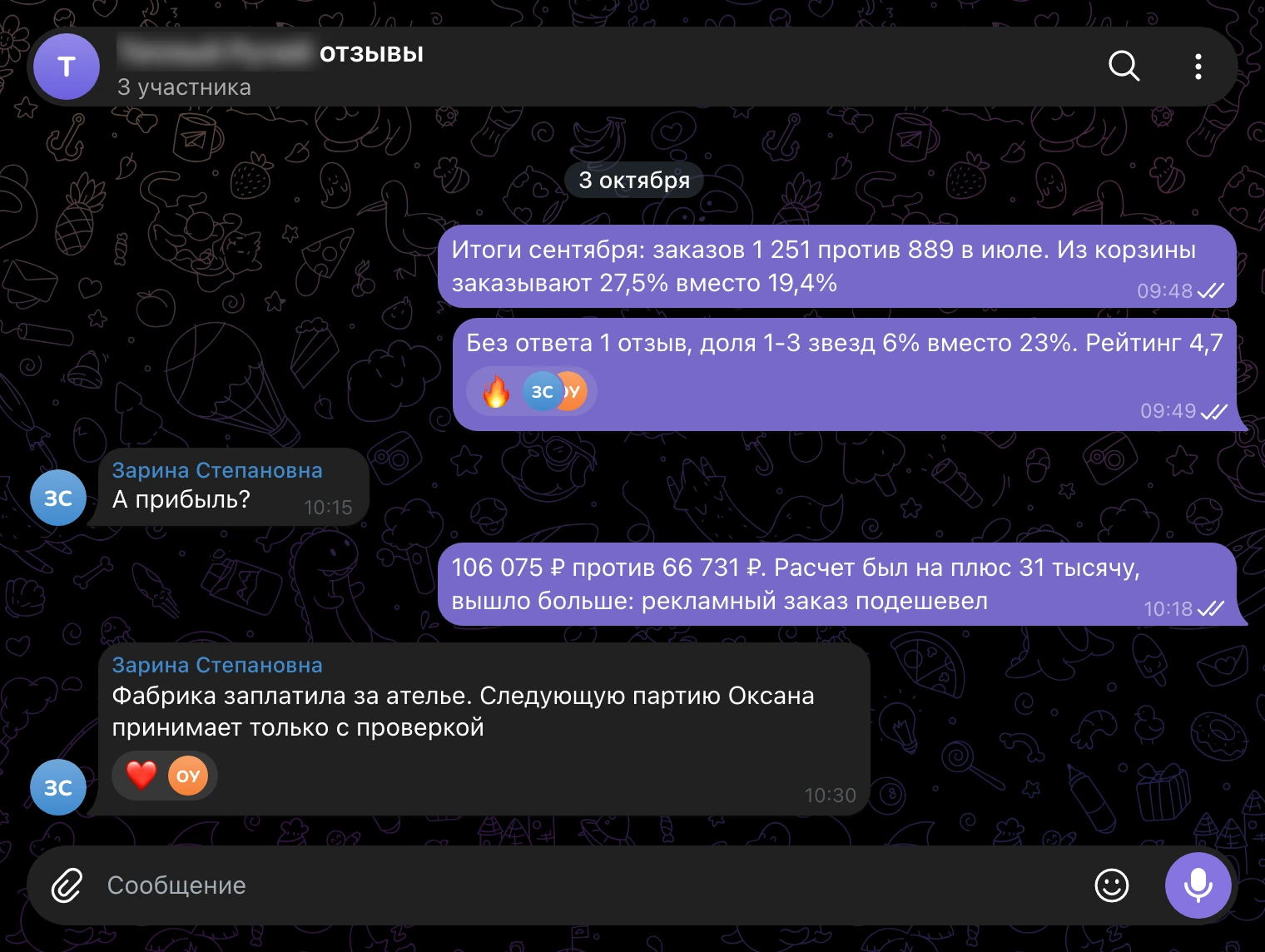 Рабочий чат, 3 октября: итоги сентября и расчет против факта.