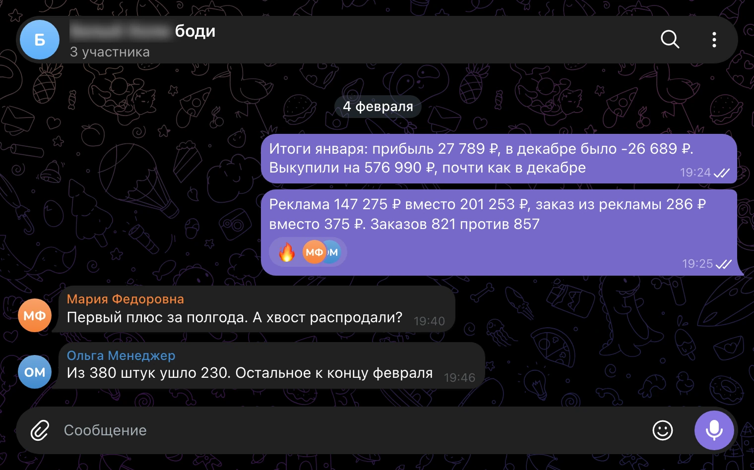 Рабочий чат, 4 февраля: итоги января и распродажа хвоста.