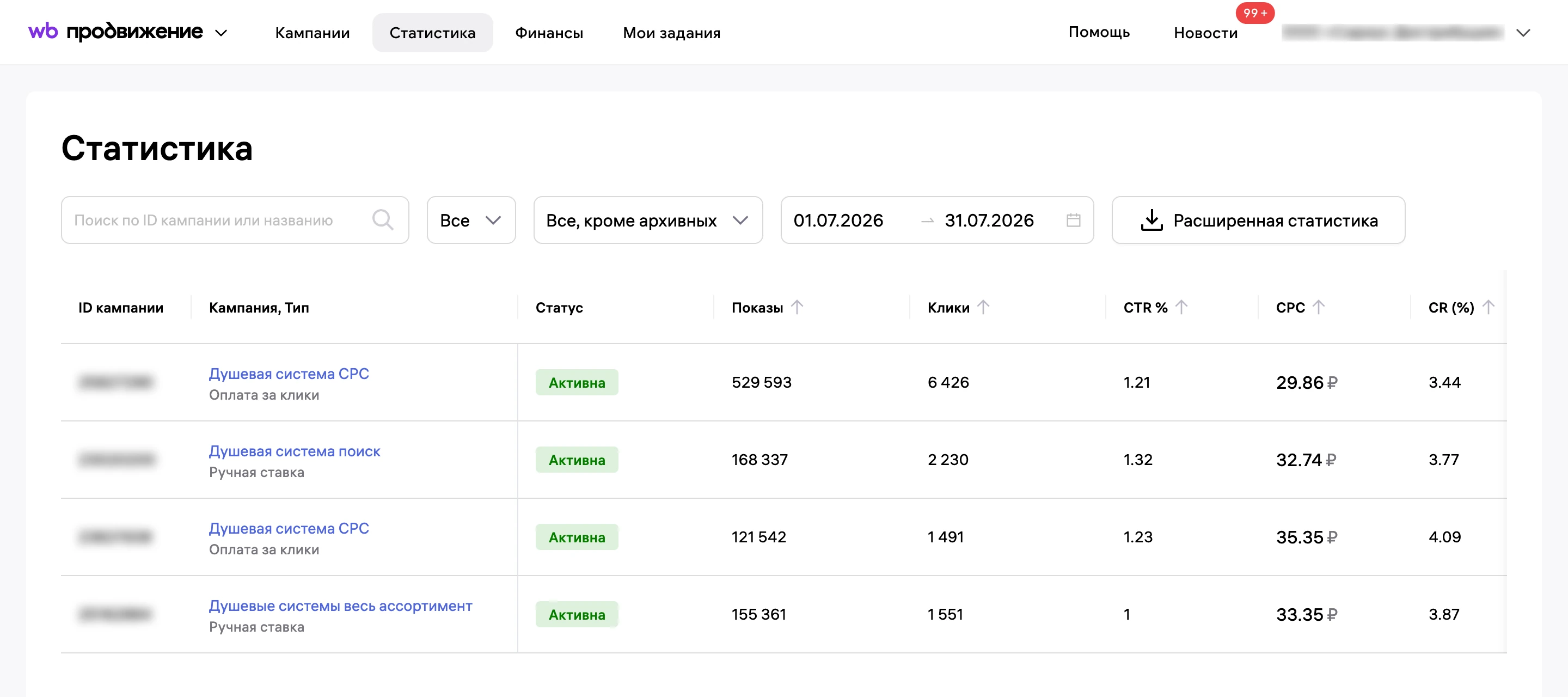 Статистика рекламы за июль: CTR кампаний 1-1,3%, цена клика 30-35 ₽.