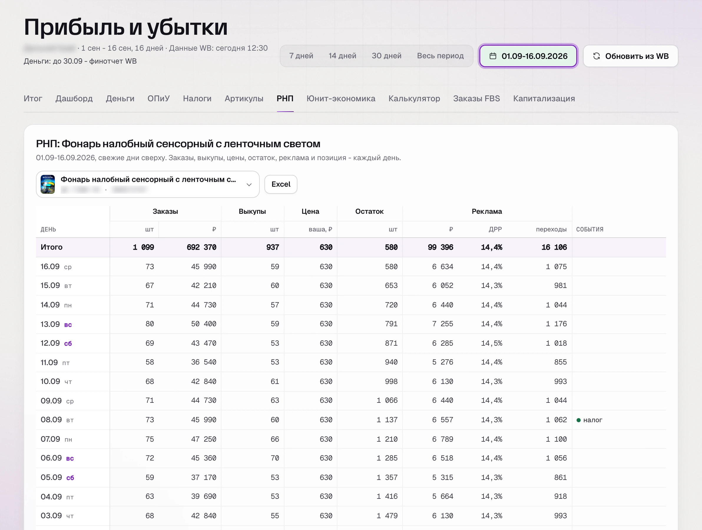 SkuScan, РНП налобного фонаря 1-16 сентября: 1 099 заказов, цена 630 ₽, реклама 14,4% от заказов