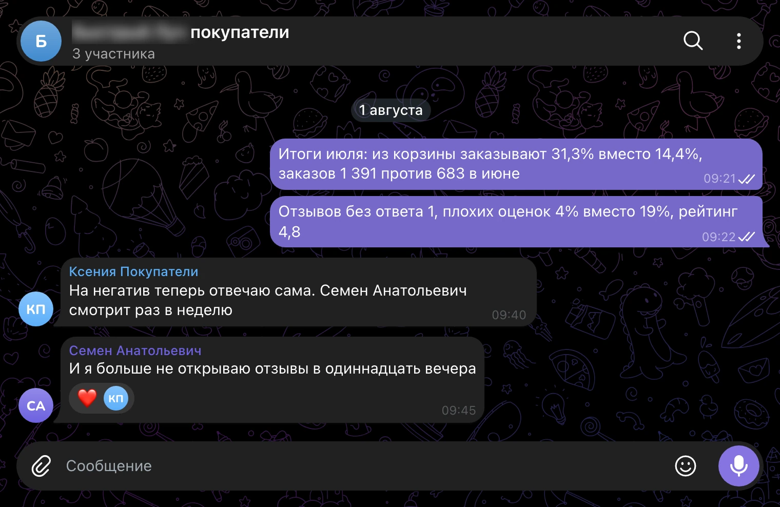 Рабочий чат, 1 августа: итоги июля, менеджер отвечает на негатив сама.