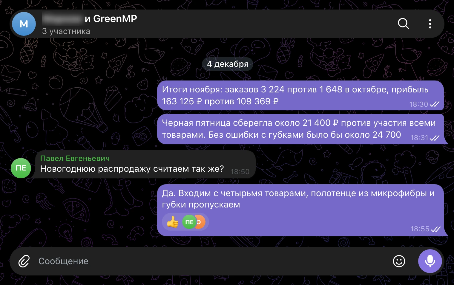 Рабочий чат 4 декабря: итоги ноября и план на Новогоднюю распродажу