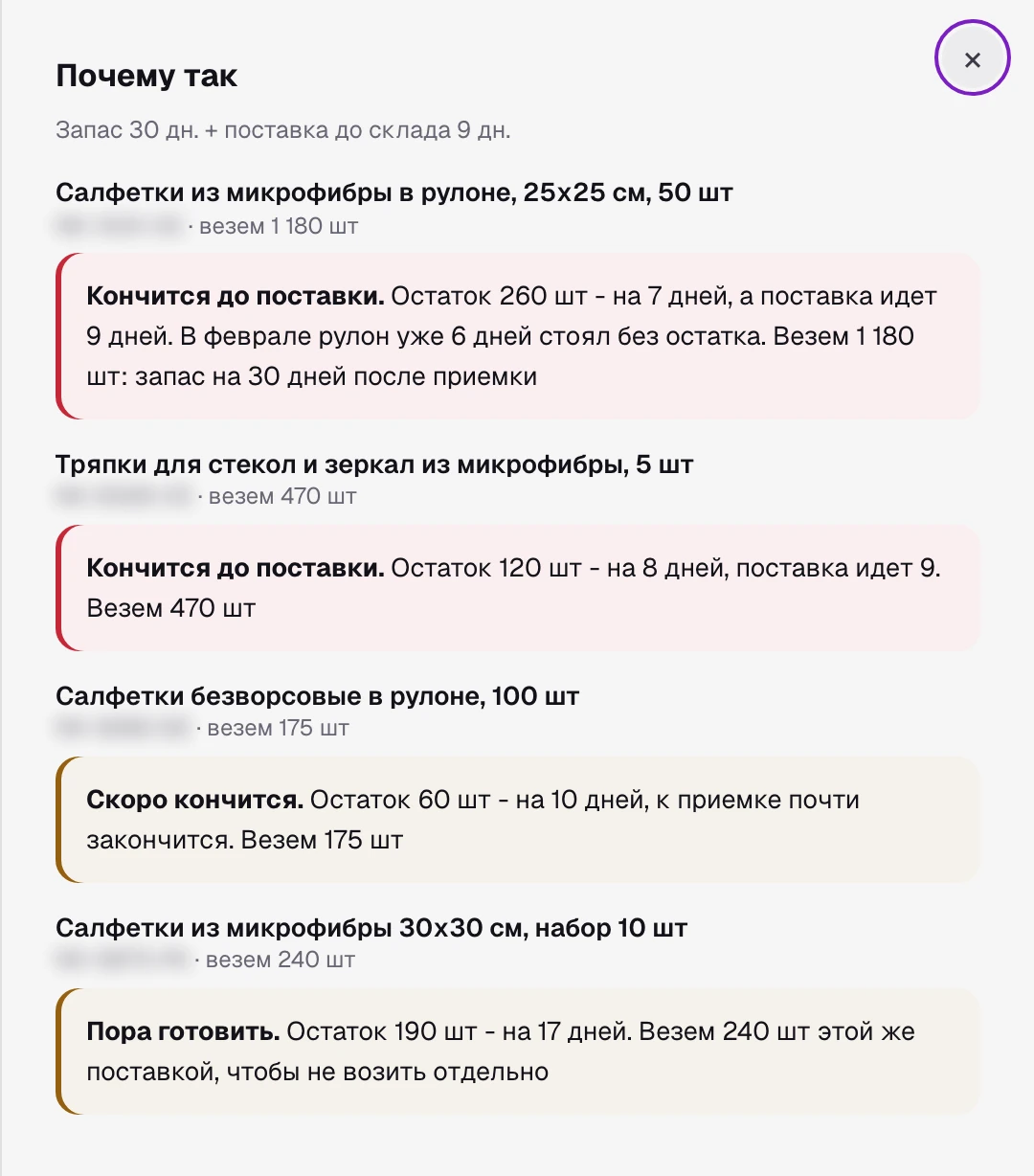 SkuScan, «Почему так?»: рулона салфеток 260 шт на 7 дней при 9 днях дороги - везти 1 180 шт; тряпок для стекол 120 шт на 8 дней - 470 шт