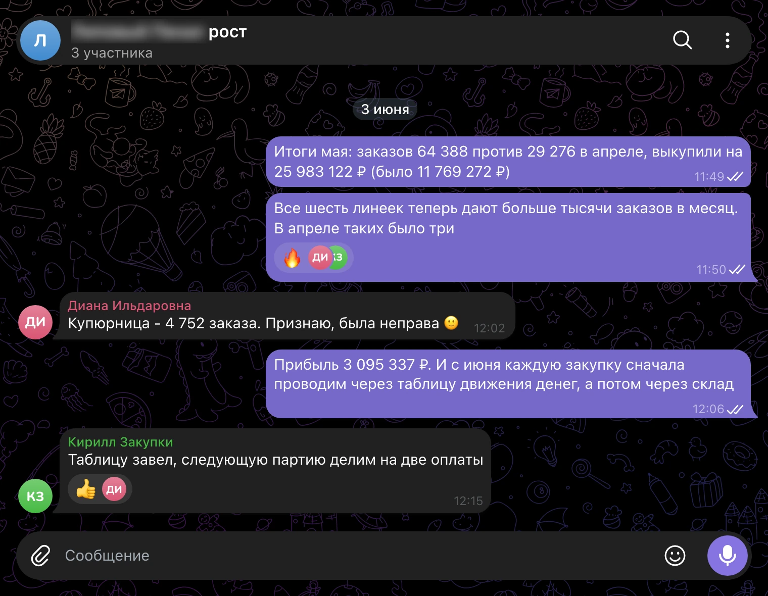 Рабочий чат, 3 июня: итоги мая и новое правило для закупок.