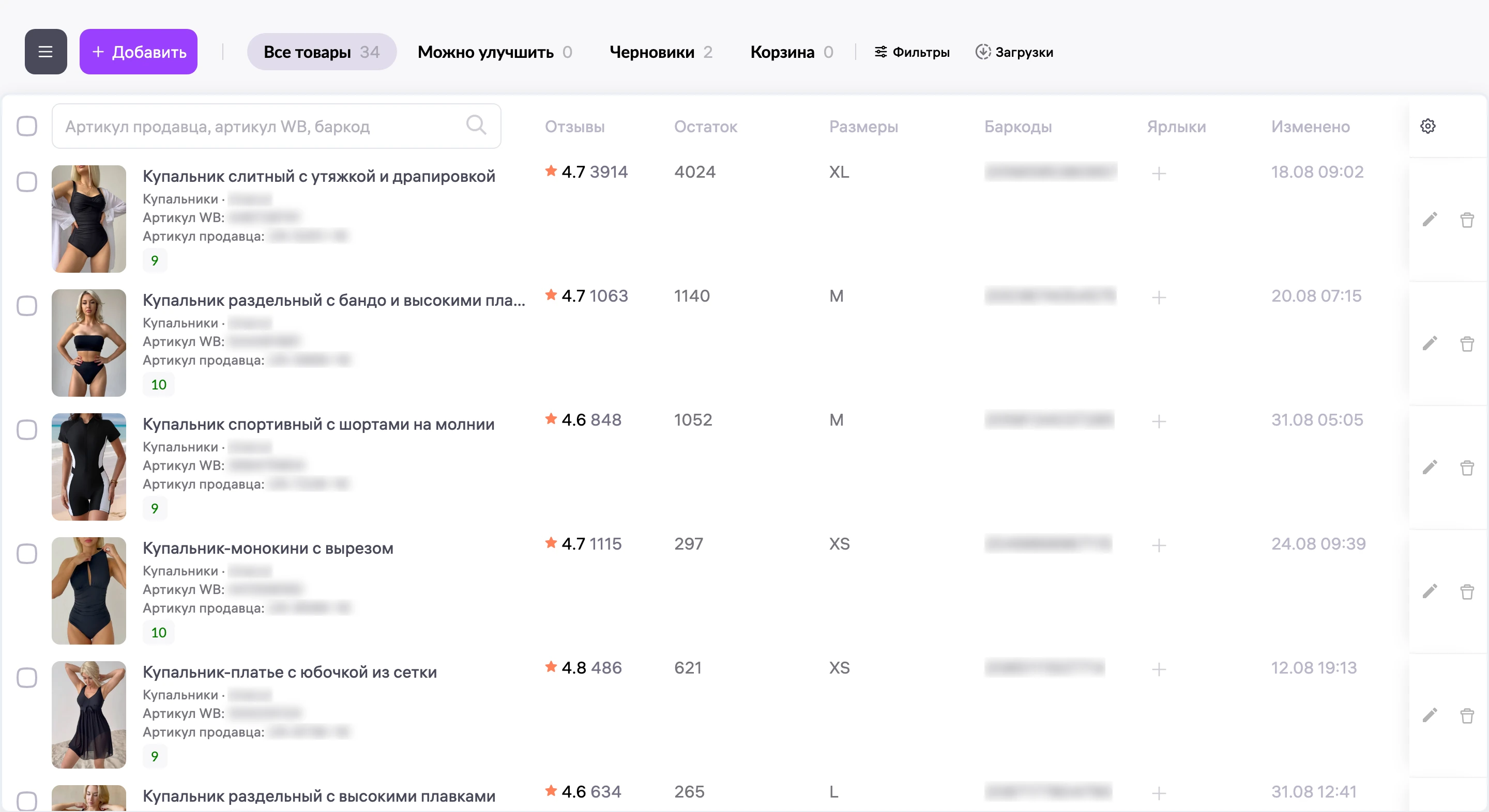 Товары в конце августа: 34 карточки, у слитного рейтинг 4.7 и 3914 отзывов.
