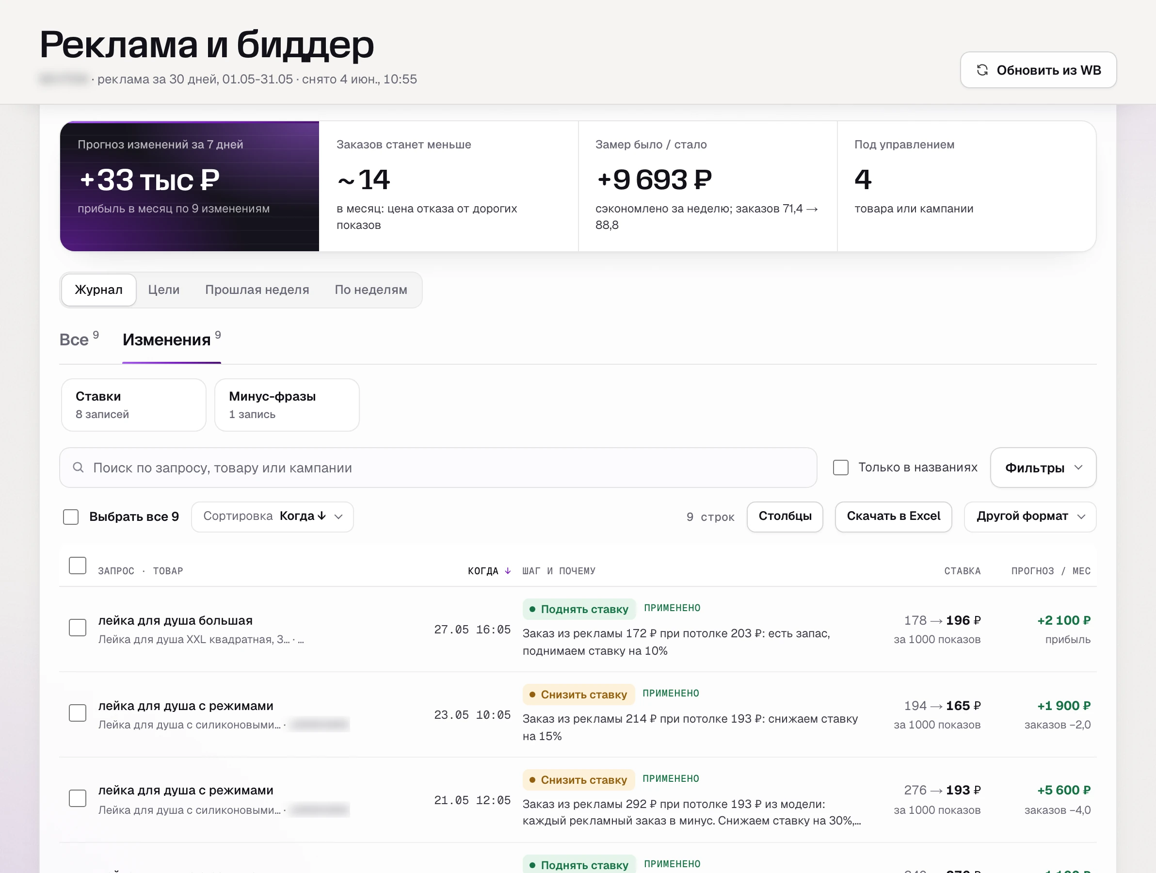 SkuScan, журнал автопилота за май: 21 мая снижение ставки силиконовой лейки на 30% (заказ из рекламы 292 ₽ при потолке 193 ₽), 23 мая еще на 15%