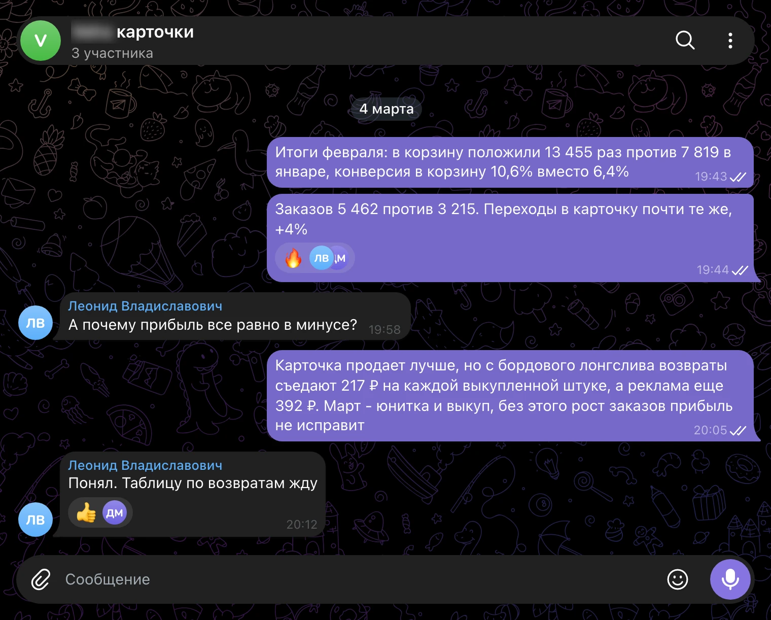 Рабочий чат, 4 марта: итоги февраля и вопрос владельца про минус.