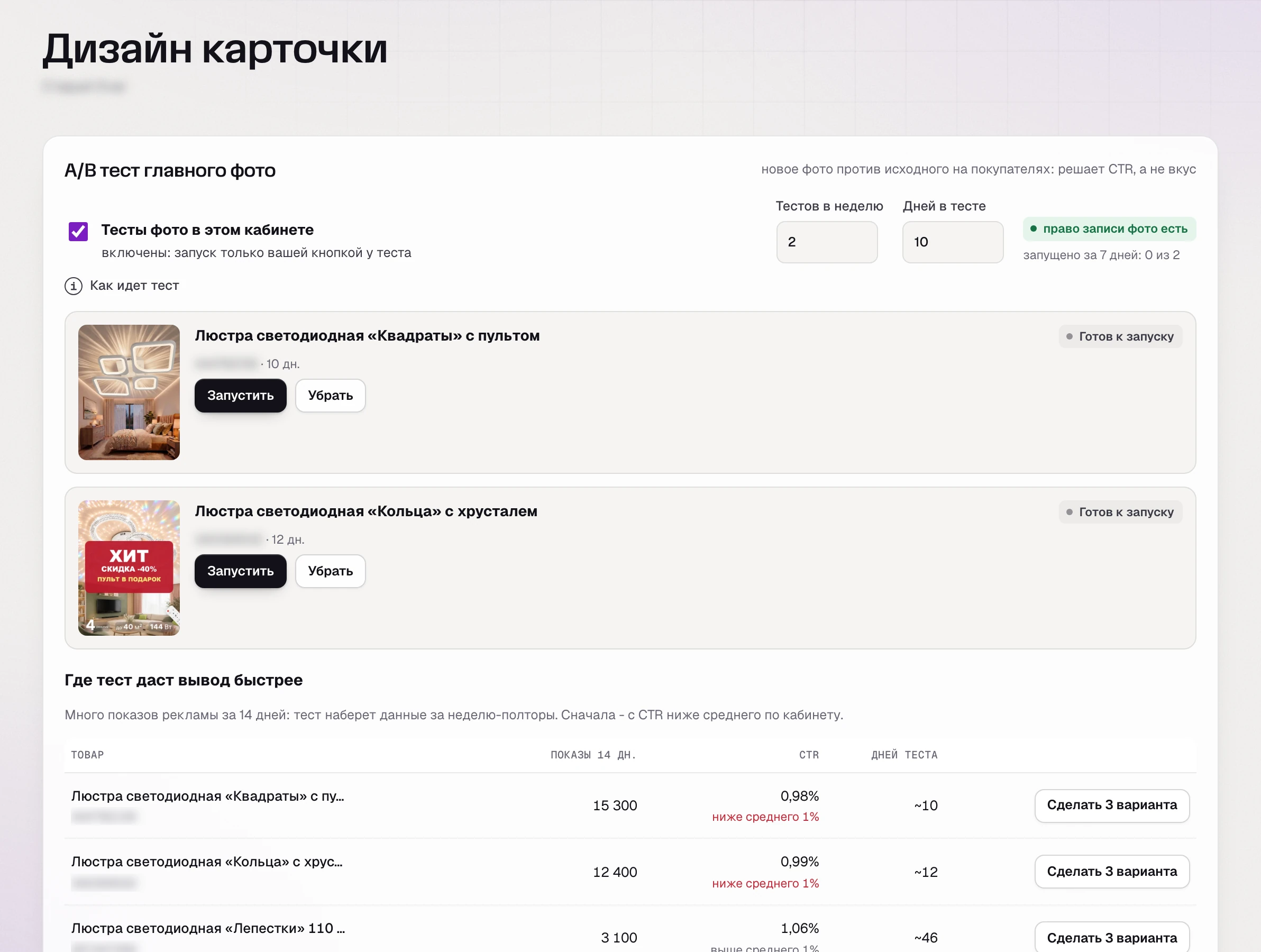 SkuScan 1 апреля: тесты «Квадратов» и «Колец» готовы к запуску; у «Лепестков» и круглого светильника тест длился бы 46 и 59 дней