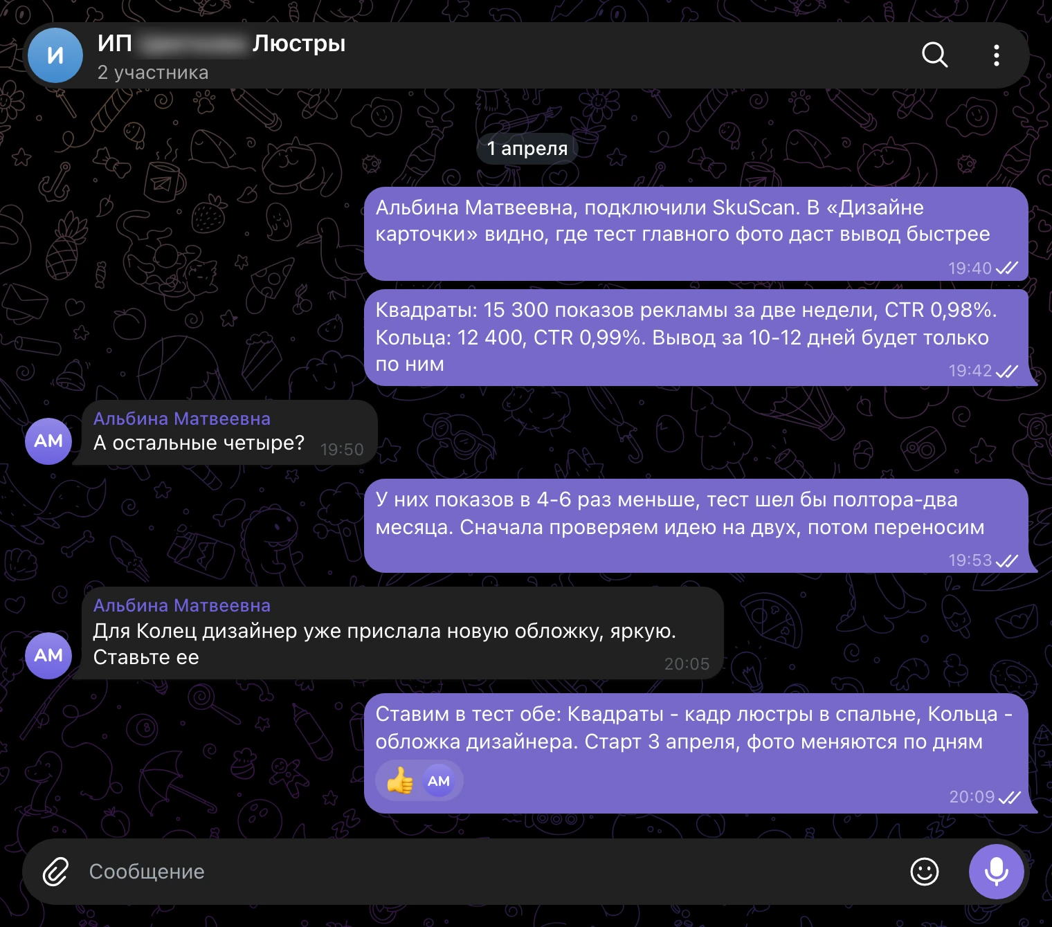 Рабочий чат 1 апреля: 15 300 и 12 400 показов рекламы, решение тестировать два товара из шести
