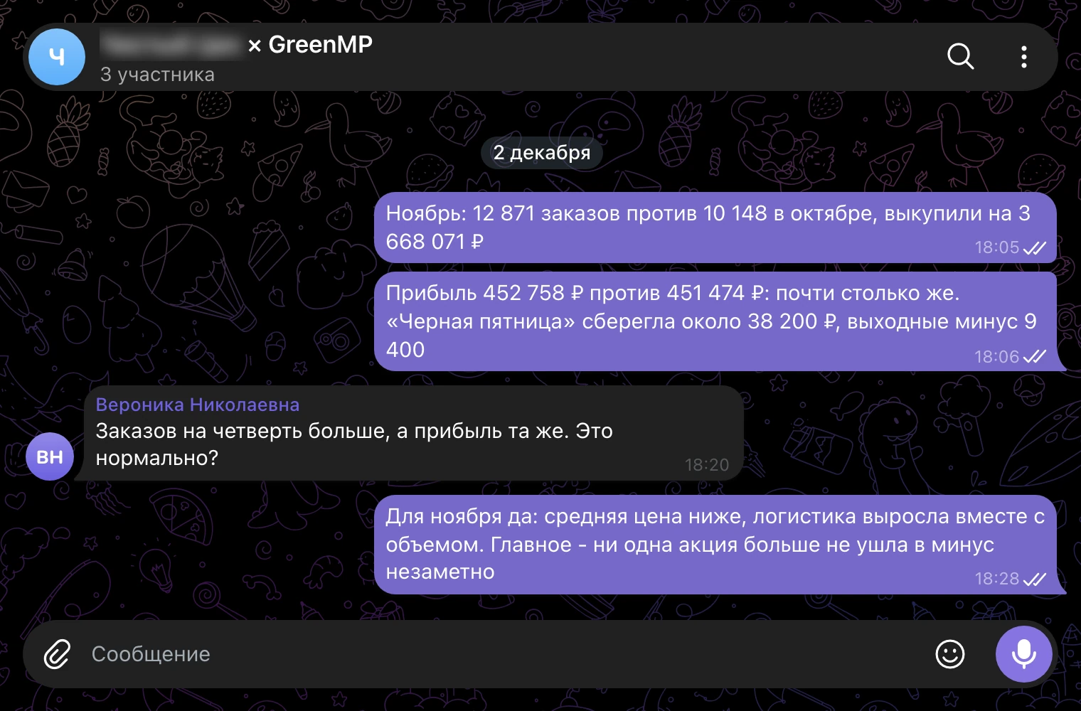 Рабочий чат 2 декабря: заказов на четверть больше, прибыль на уровне октября