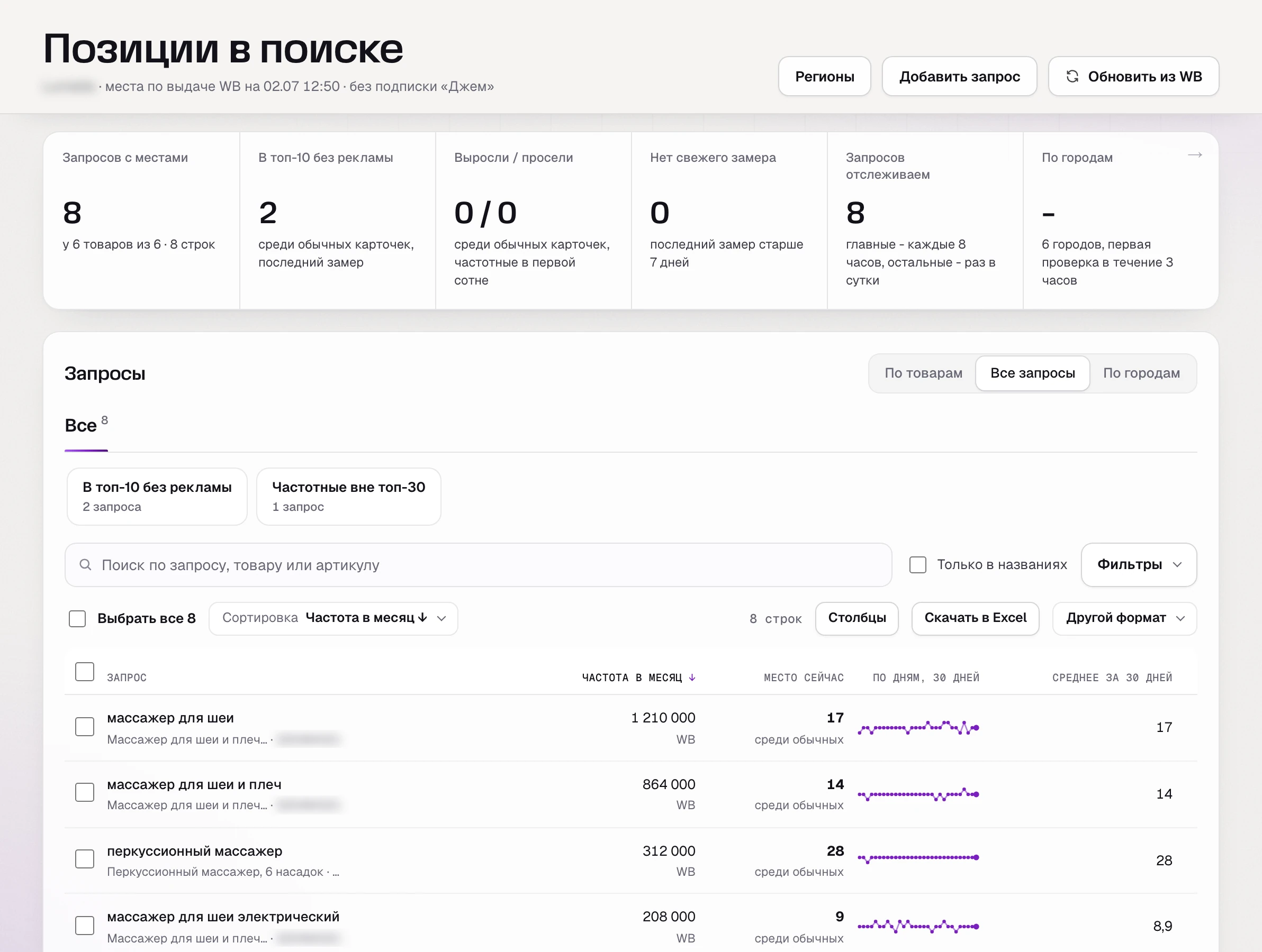 SkuScan, «Позиции» в день подключения: места массажеров по своей проверке выдачи WB в Москве.