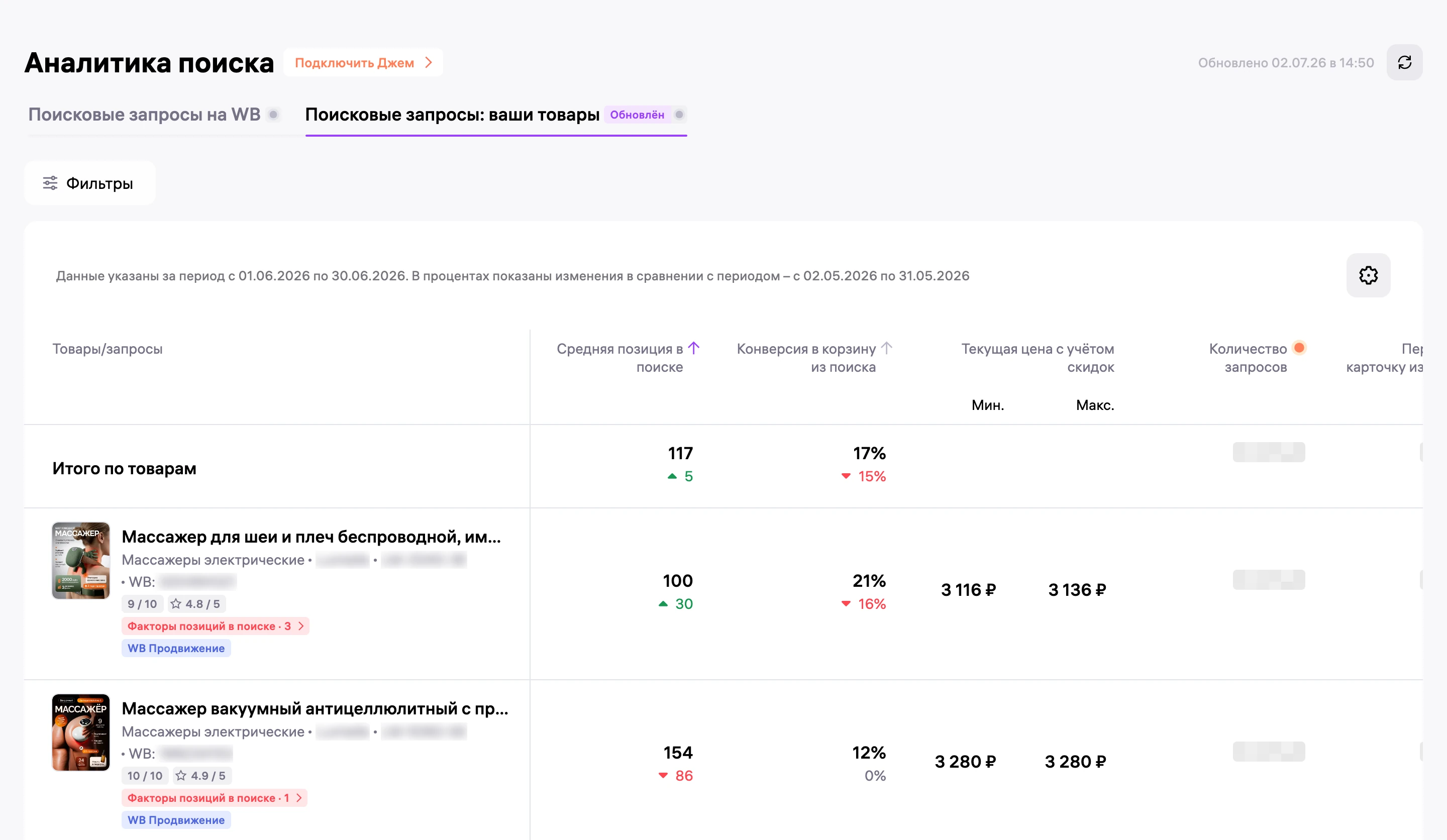 Поисковые запросы в кабинете WB за июнь: средние места и переходы из поиска по артикулам.