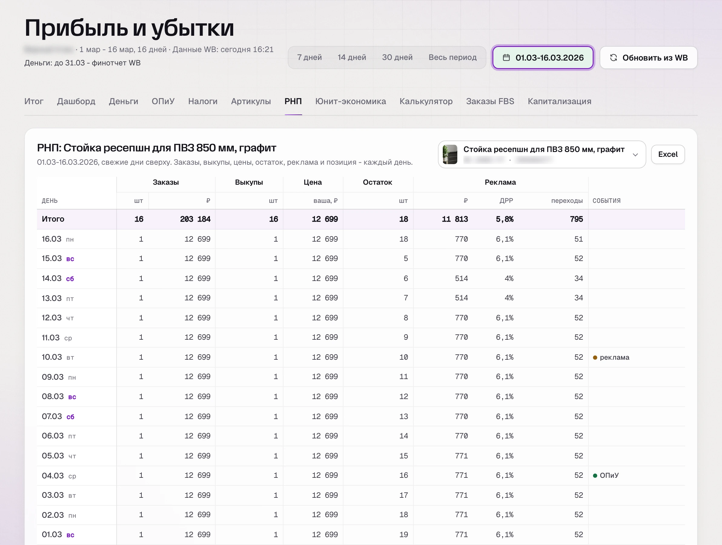 SkuScan, РНП графитовой стойки за 1-16 марта: заказ в день, цена 12 699 ₽, остаток со склада WB; события 4 и 10 марта