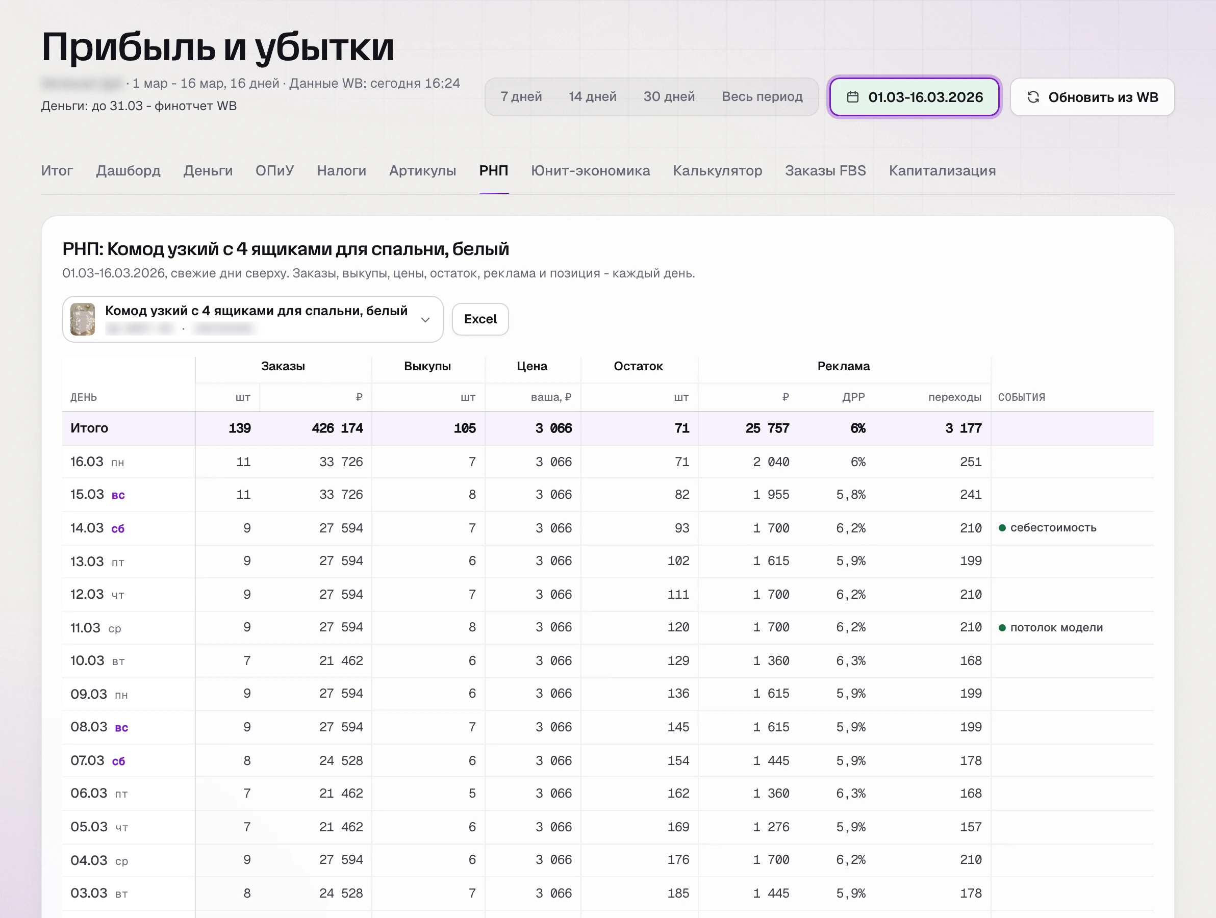 SkuScan, РНП узкого комода за 1-16 марта: в дни первой версии 7-9 заказов в день, после 11 марта до 11 в день, ДРР около 6%