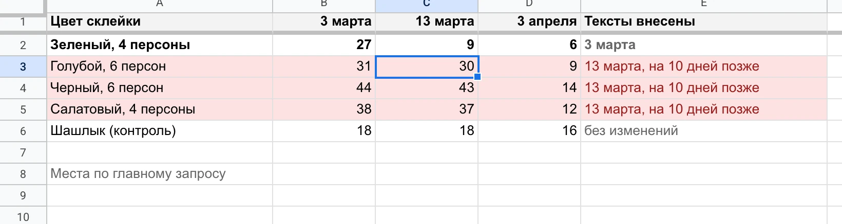 Места цветов склейки: зеленый 27 → 6, голубой 31 → 9, черный 44 → 14, салатовый 38 → 12; шашлык без изменений