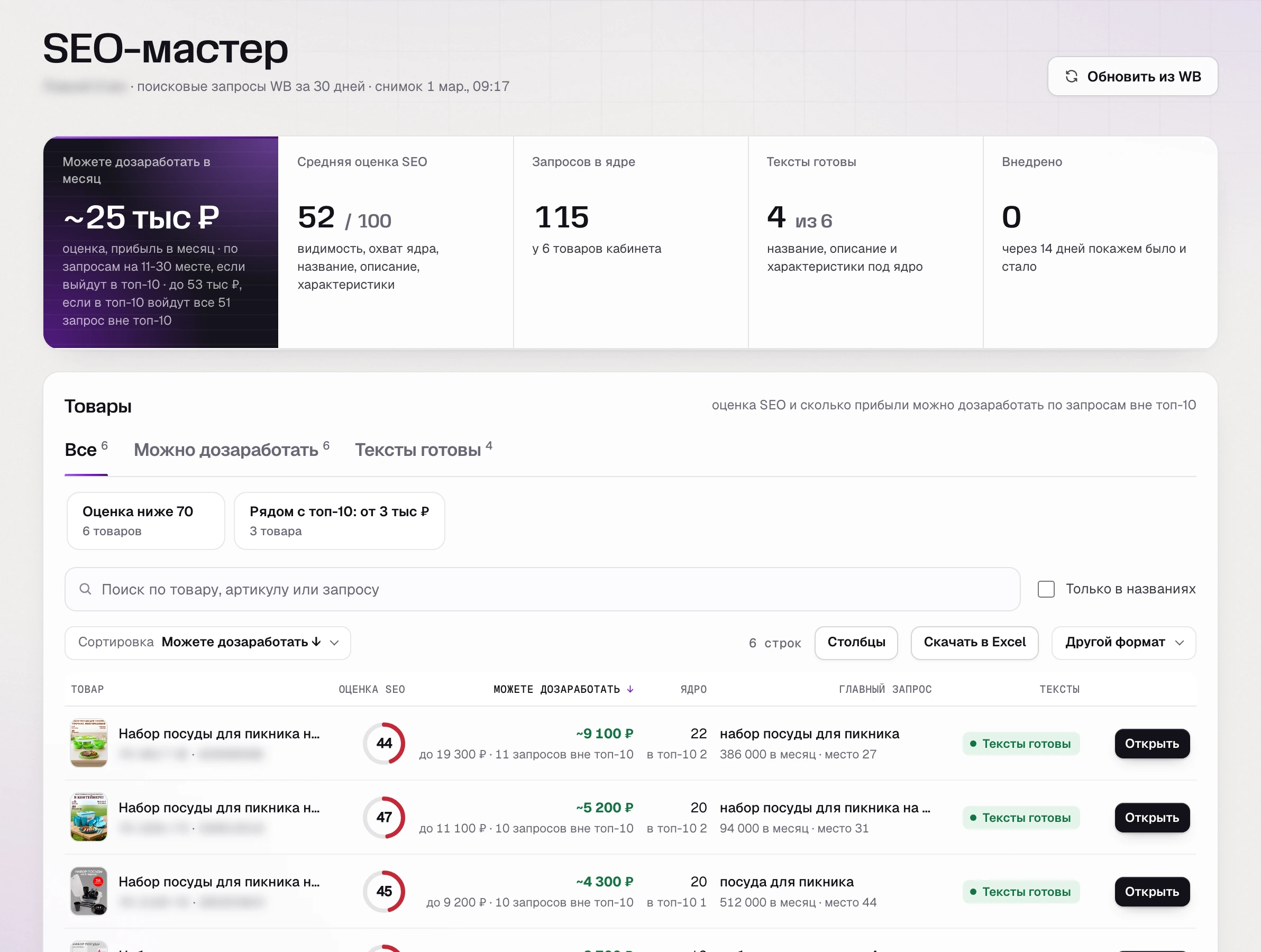 SEO-мастер 1 марта: четыре цвета склейки с оценкой 44-47, наборы для шашлыка - 63 и 66