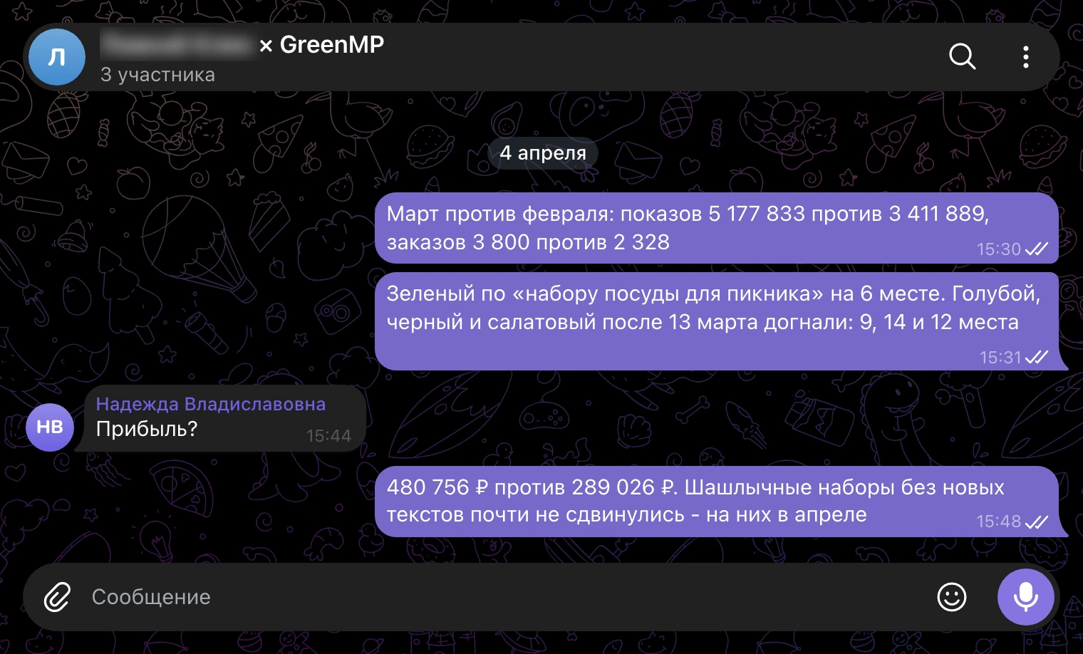 Рабочий чат 4 апреля: итоги марта, цвета склейки догнали зеленый