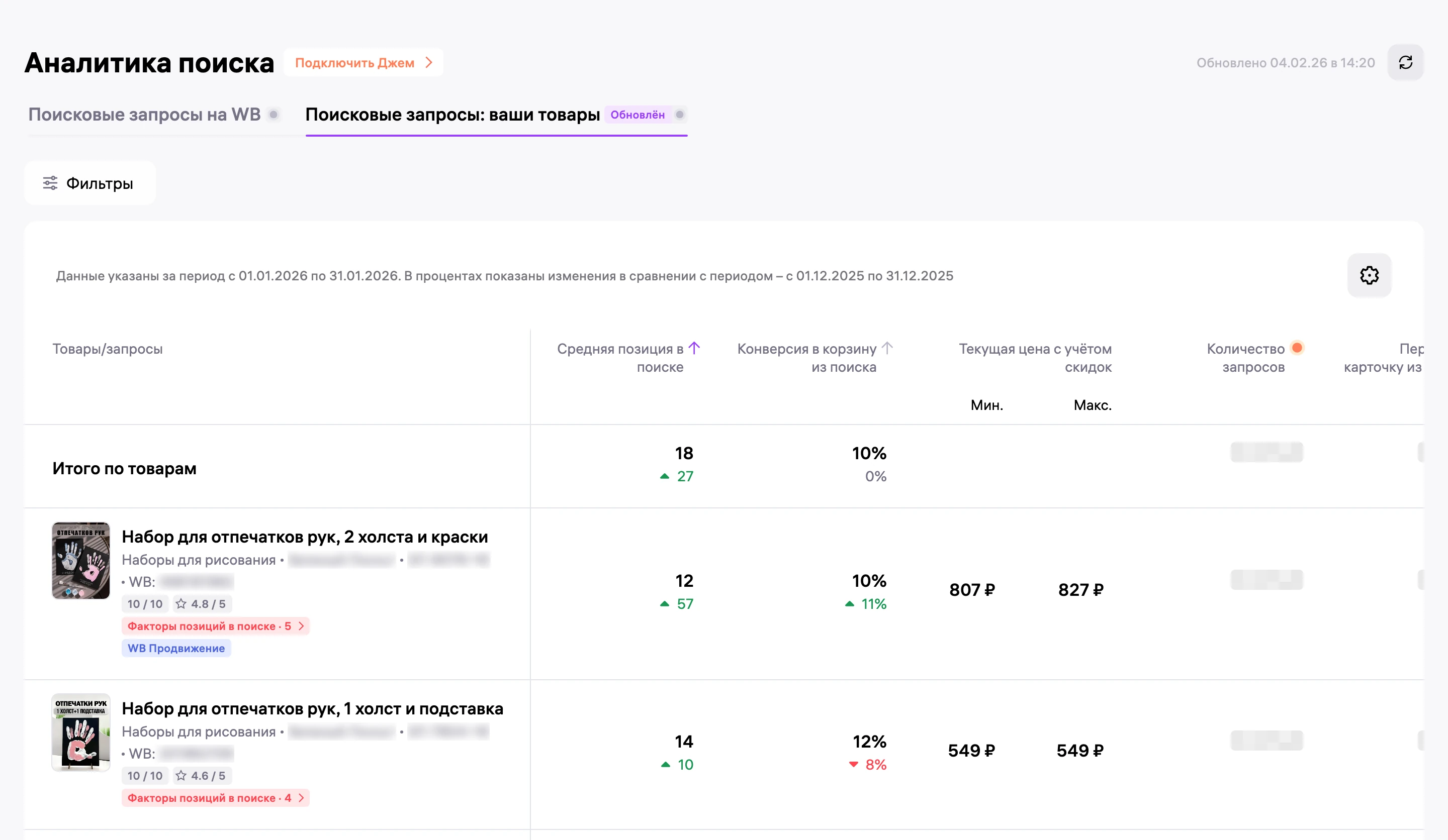 Поисковые запросы в январе: позиции наборов для отпечатков выросли.
