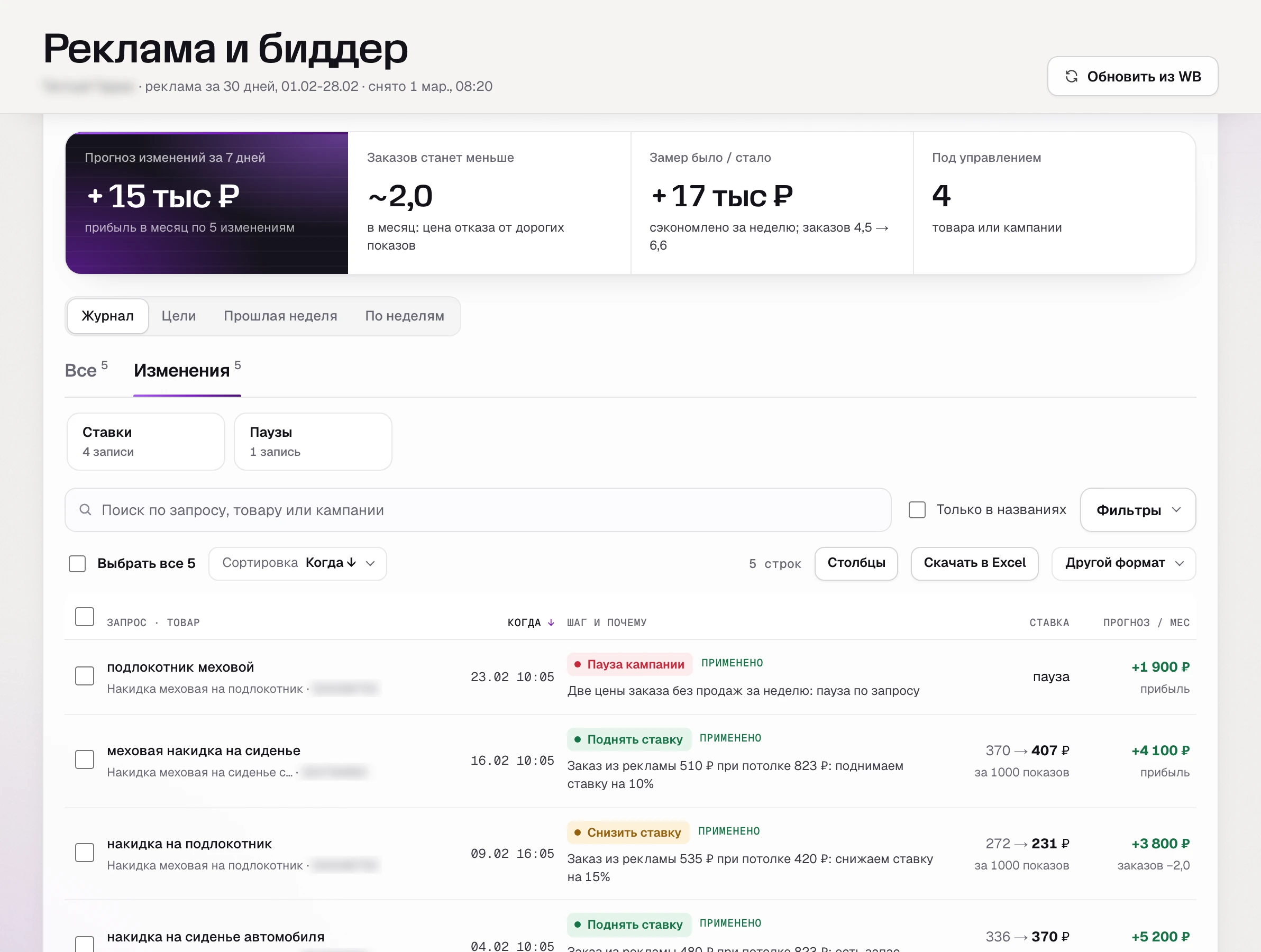 Журнал автопилота за февраль: «не трогаем», «поднимаем на 10%» и пауза по одному запросу подлокотника
