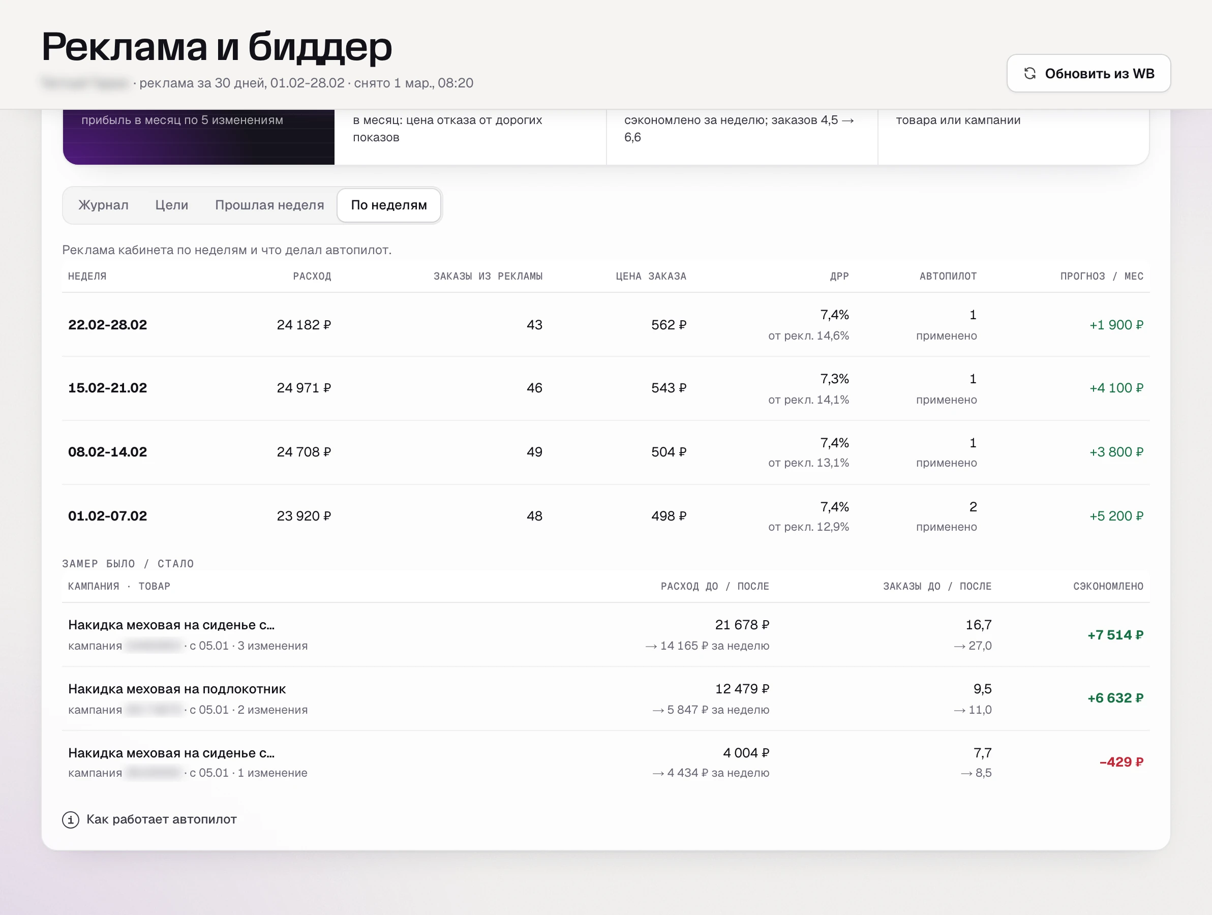 SkuScan, автопилот по неделям февраля: расход, заказы из рекламы и цена заказа