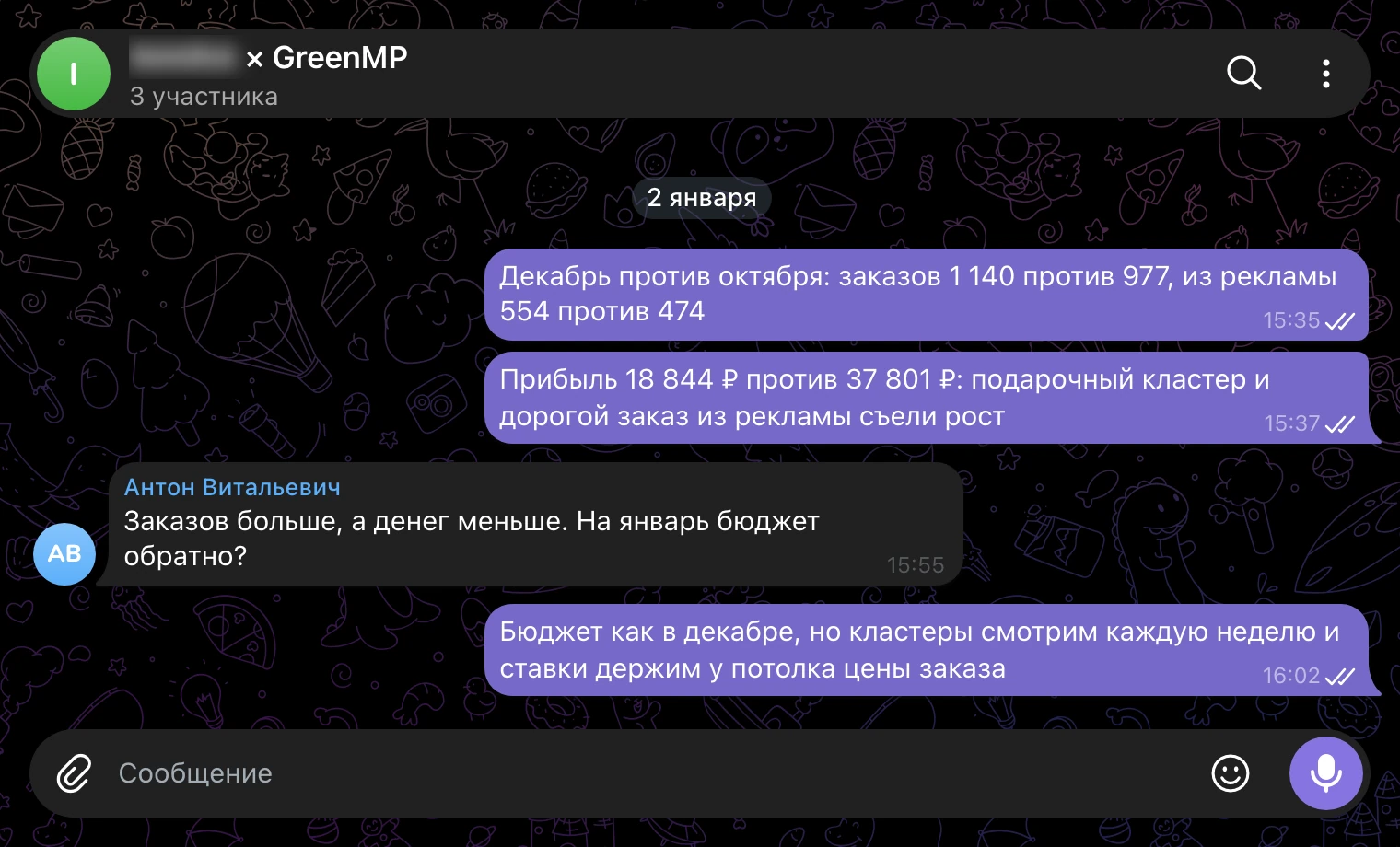 Рабочий чат 2 января: заказов больше, прибыль меньше, кластеры теперь каждую неделю