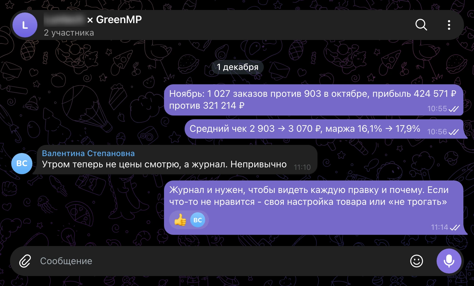 Рабочий чат 1 декабря: итоги ноября, утро теперь начинается с журнала