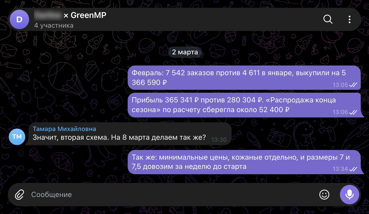 Рабочий чат 2 марта: итоги февраля, «Распродажа конца сезона» сберегла около 52 400 ₽, на 8 марта - та же схема