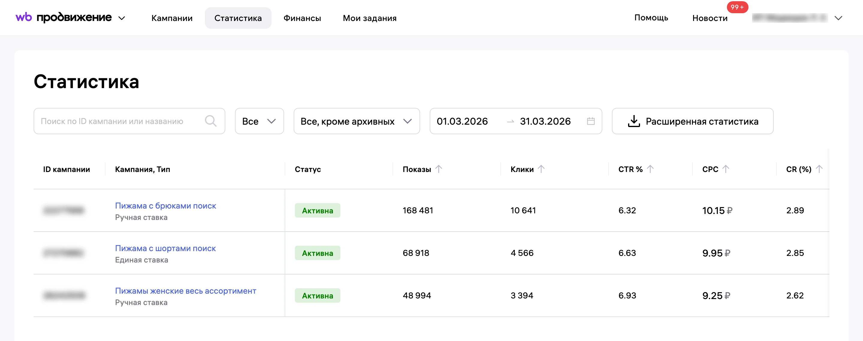 Статистика рекламы за март: CTR кампаний 6,3-6,9%, клик по-прежнему около 10 ₽.