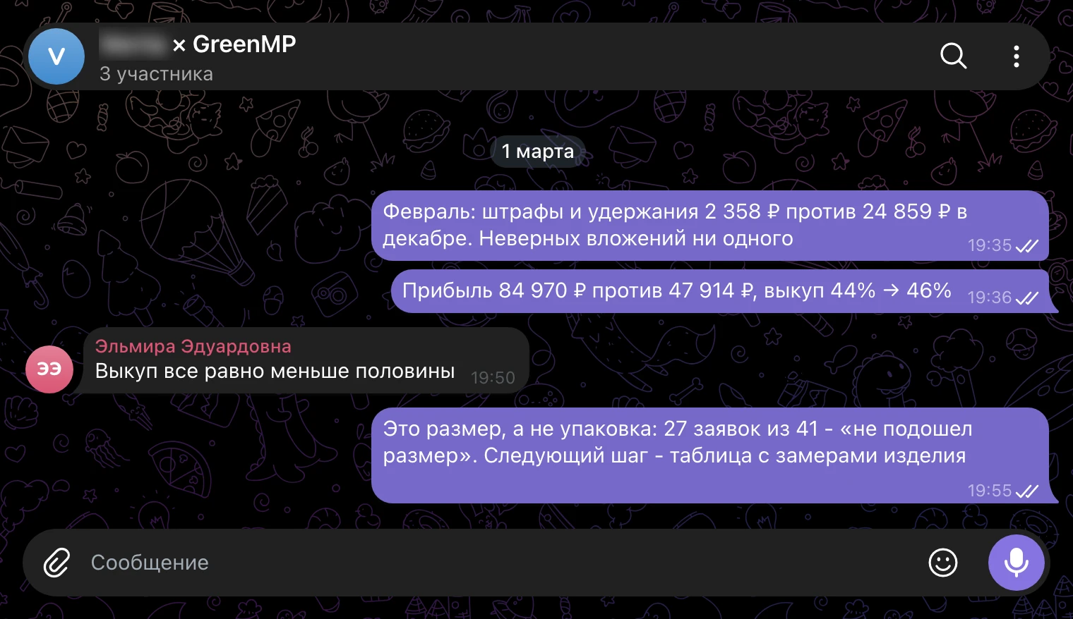 Рабочий чат 1 марта: штрафы февраля, прибыль, следующий шаг - таблица размеров