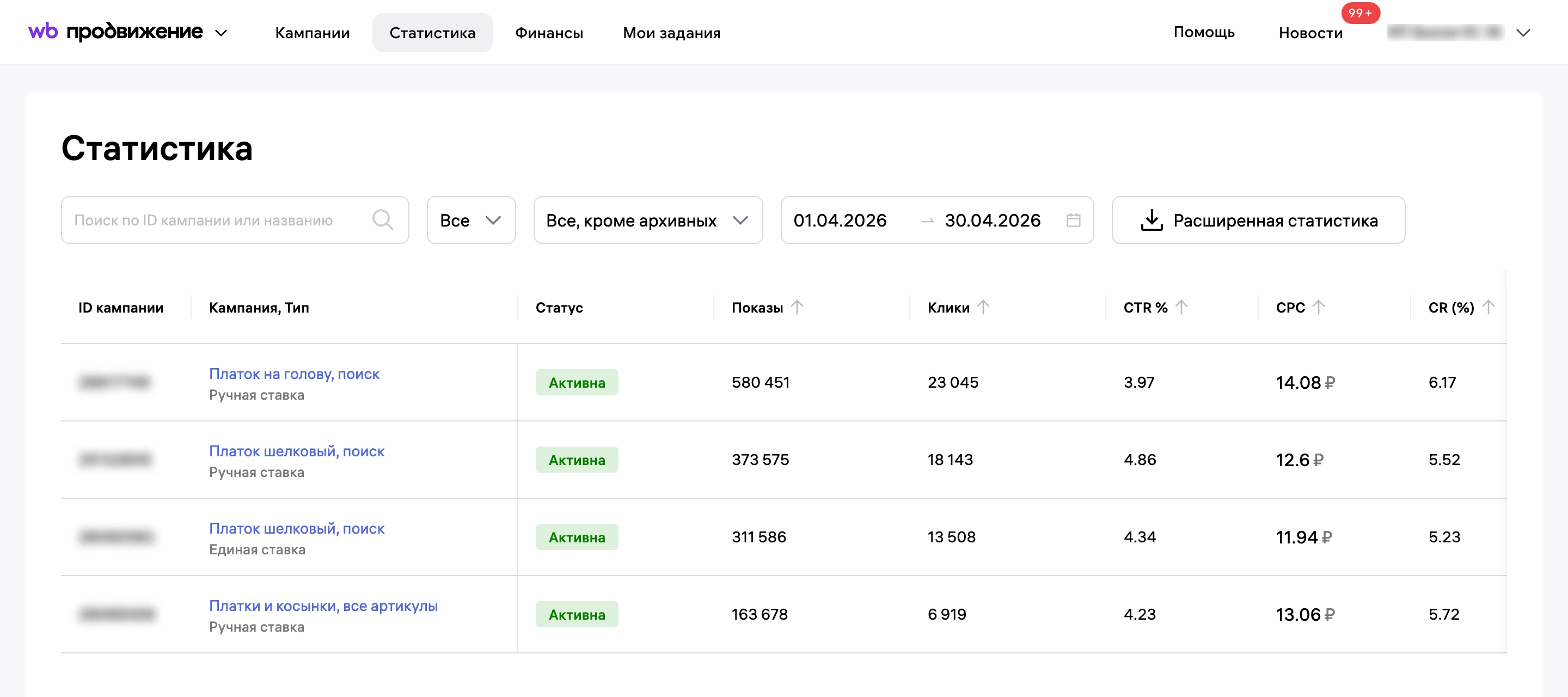 Статистика рекламы за апрель: CTR кампаний 4-4,9%.