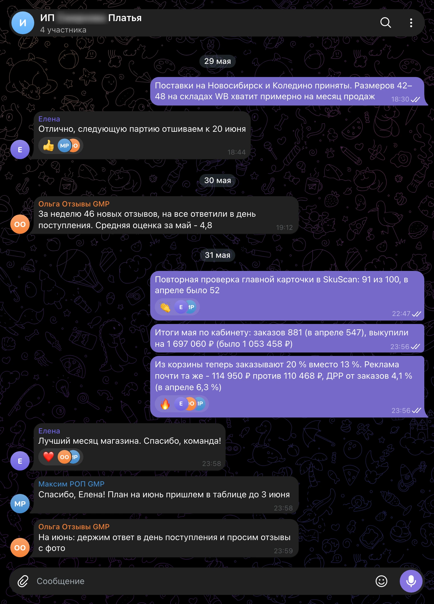 Рабочий чат в Telegram: итоги мая, заказы и выручка