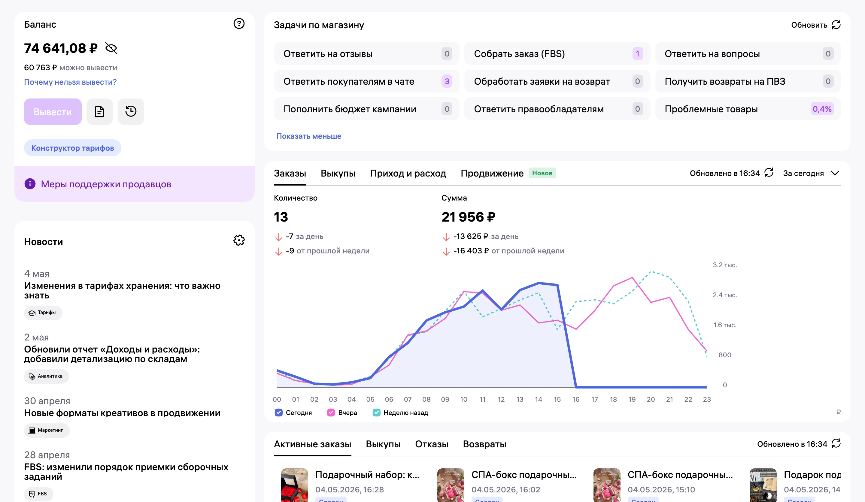 WB, главная 4 мая: баланс 74 641,08 ₽, к выводу 60 763 ₽