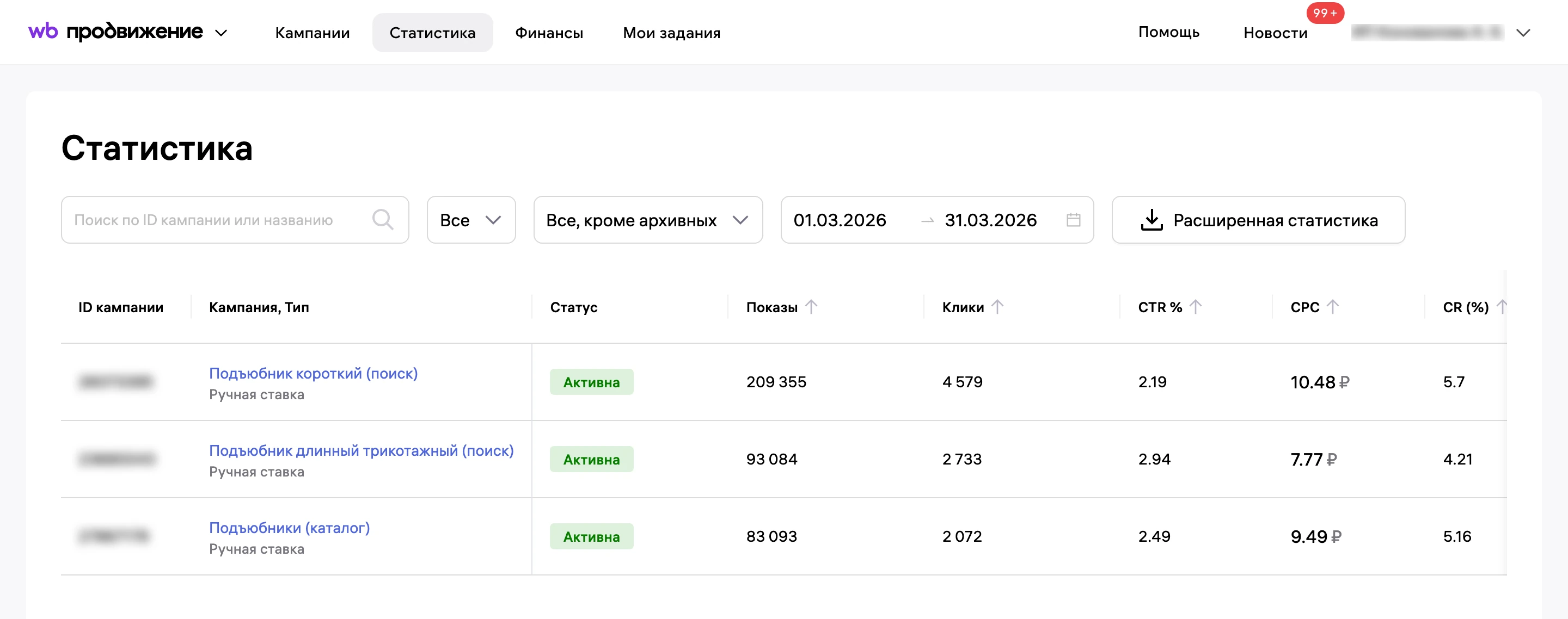 Статистика рекламы за март: CTR кампаний около 2%