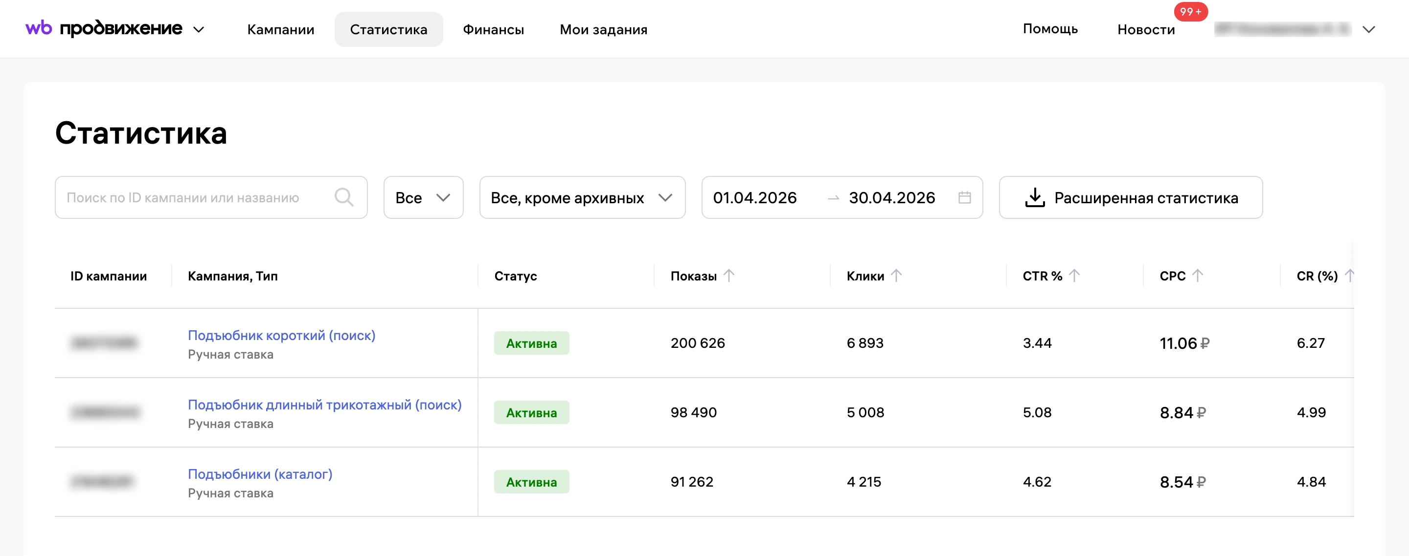 Статистика рекламы за апрель: CTR кампаний около 4%