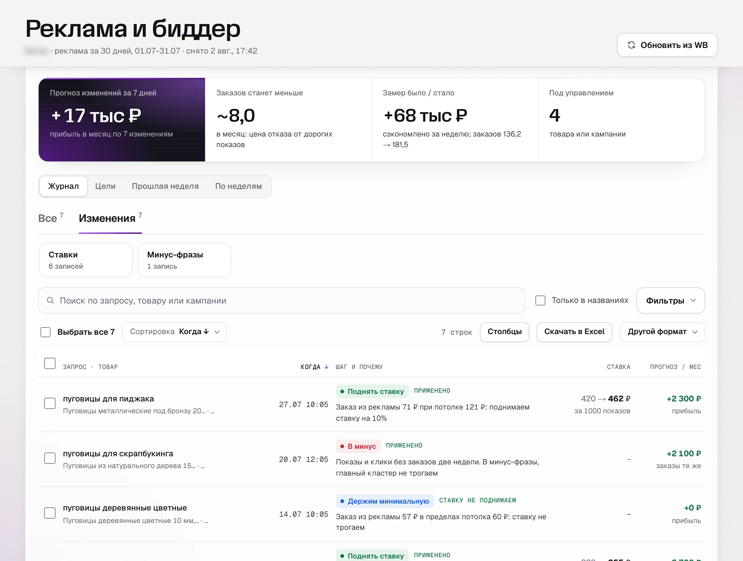 Журнал автопилота за июль: ставки по точным запросам, минус-фразы и «не поднимаем» по общему запросу