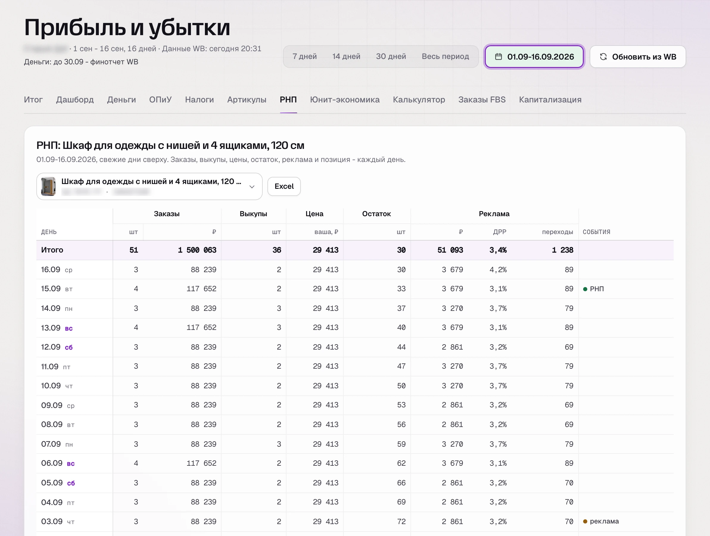 SkuScan, РНП главного шкафа за первые 16 дней сентября: заказы, выкупы, цена, остаток и реклама по дням, с отметками изменений.