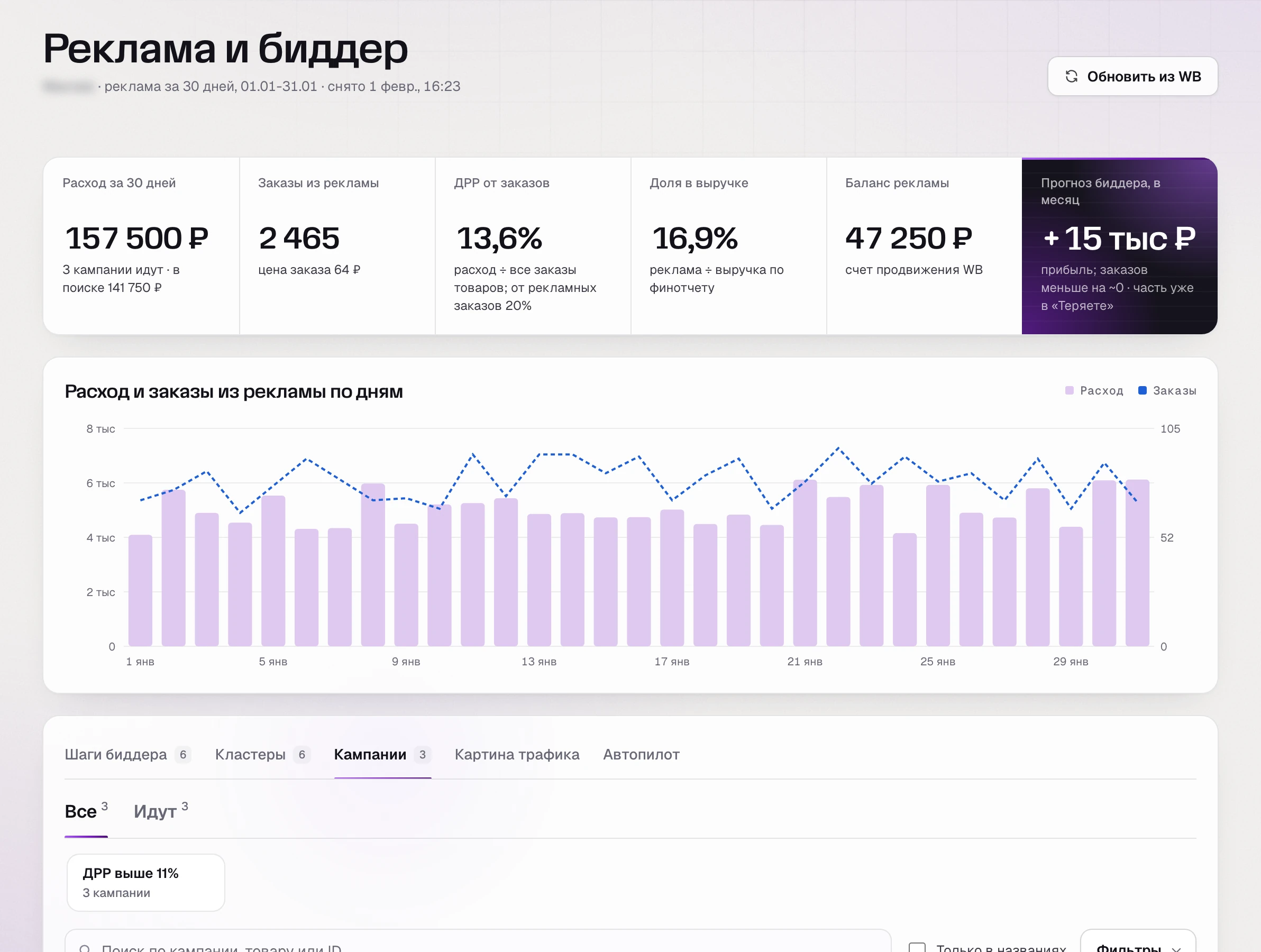 SkuScan 1 февраля: расход за январь 157 500 ₽, заказ из рекламы 64 ₽.