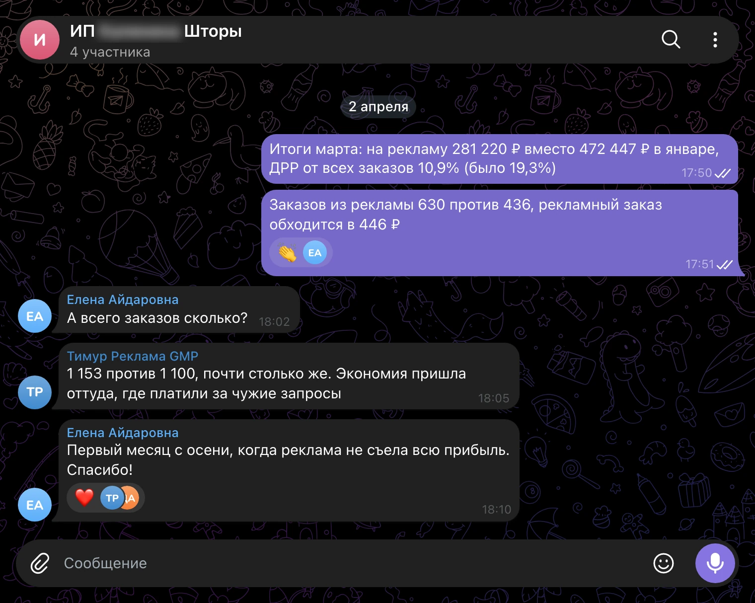 Рабочий чат, 2 апреля: итоги марта теми же цифрами, что в кабинете.
