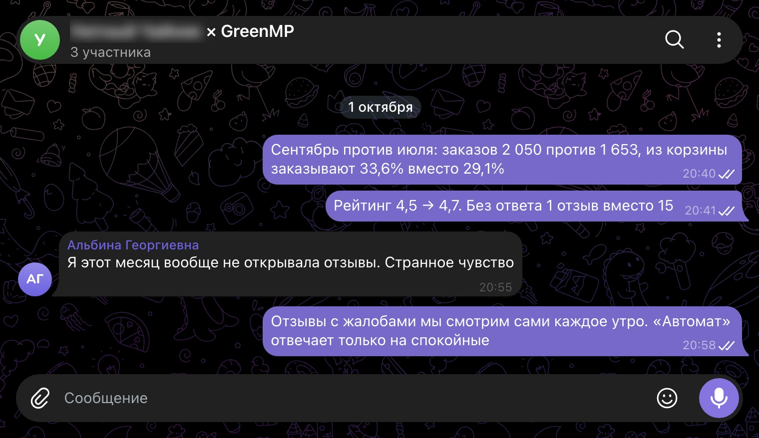 Рабочий чат 1 октября: заказов больше, рейтинг 4,7, без ответа один отзыв