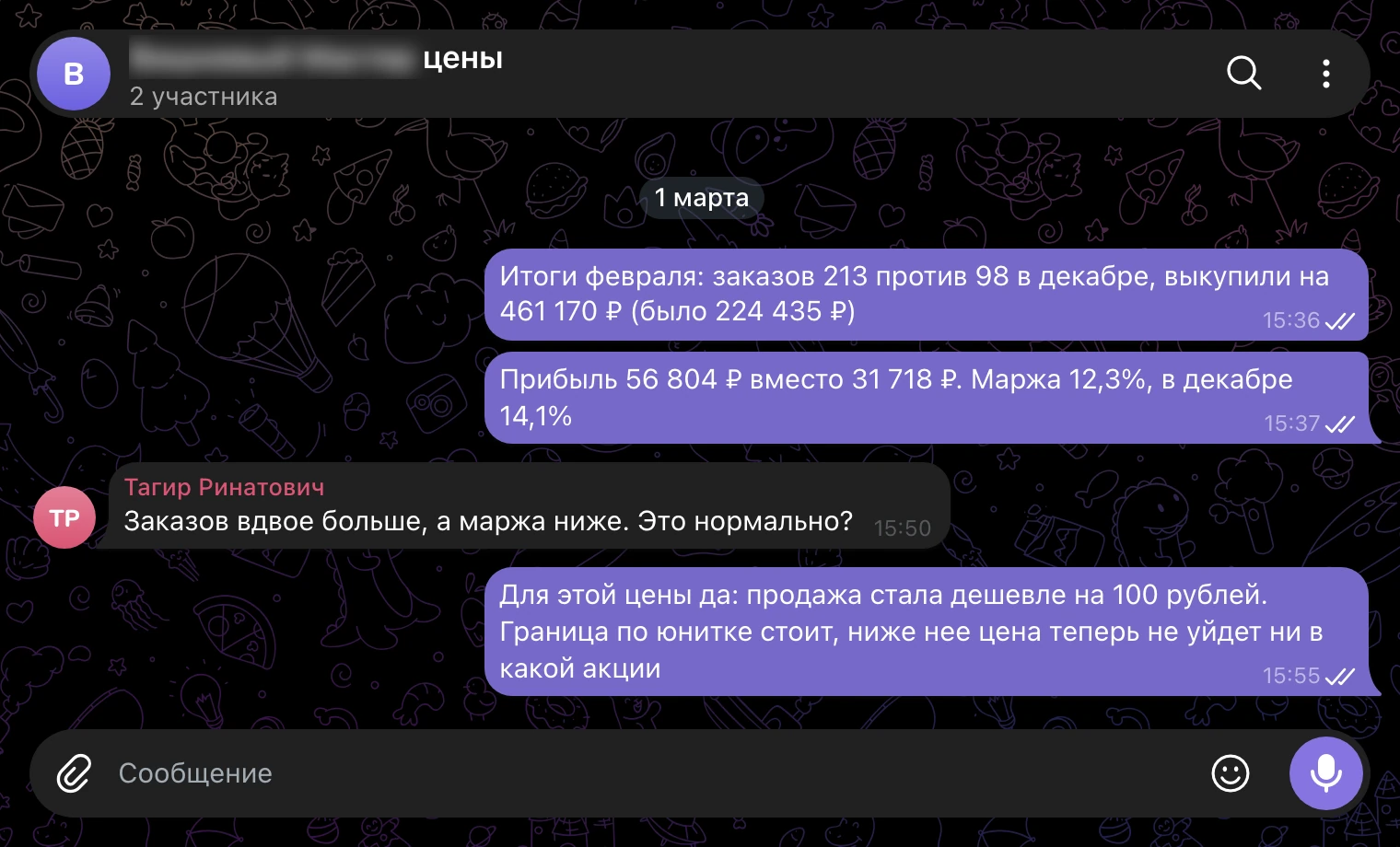 Рабочий чат, 1 марта: итоги февраля и вопрос владельца про маржу.