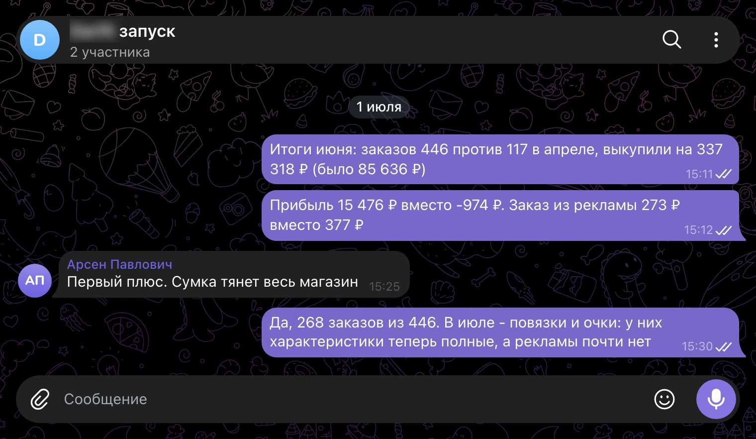 Рабочий чат, 1 июля: итоги июня и планы на повязки и очки.