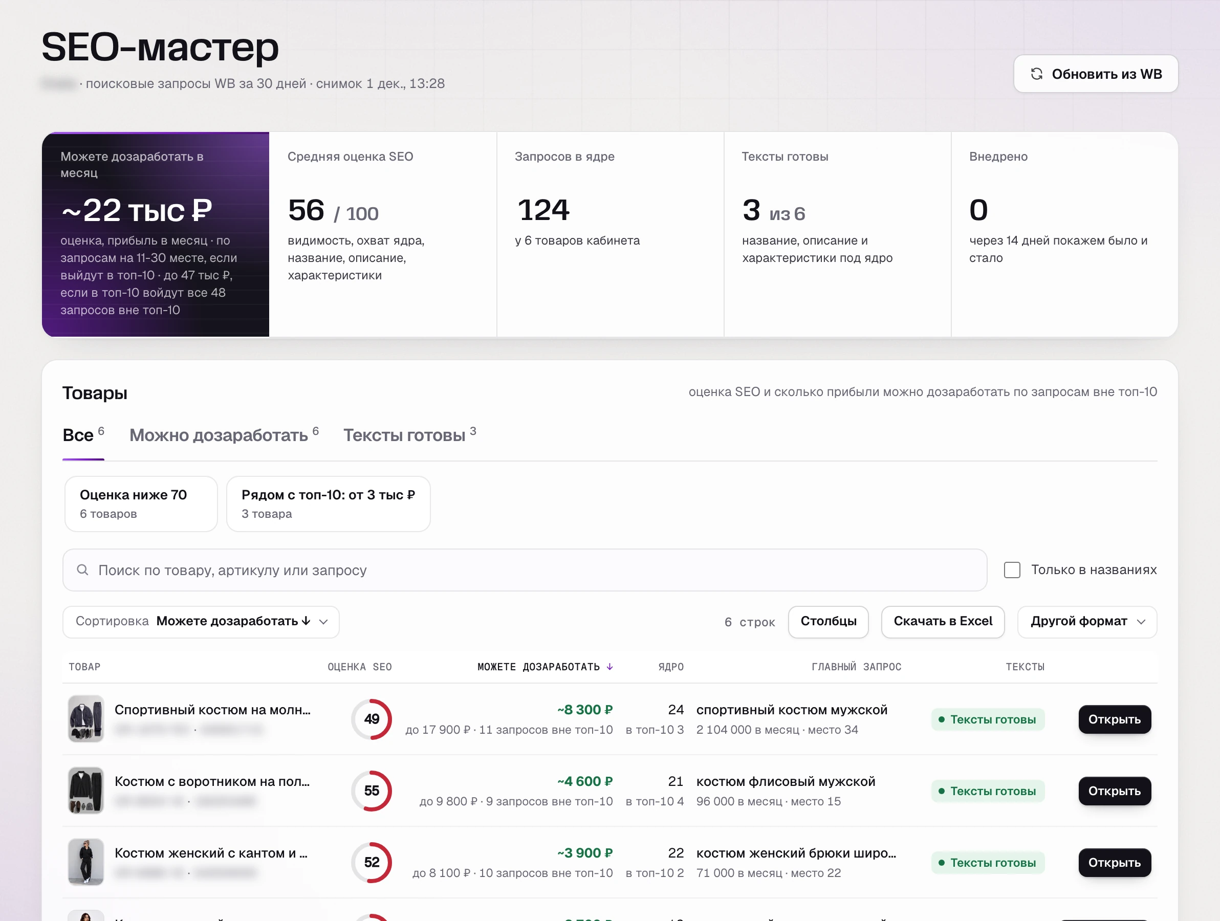 SkuScan, SEO-мастер в день подключения: оценки карточек и сколько каждая недобирает по запросам вне топ-10.