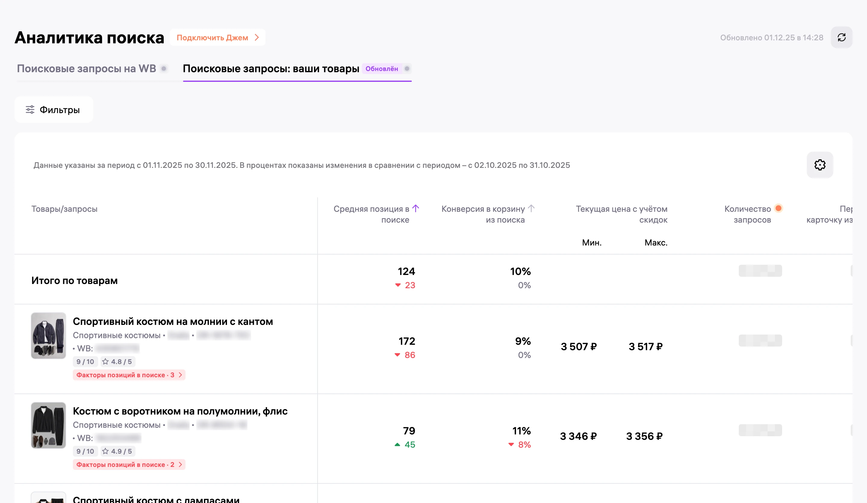 Поисковые запросы в кабинете WB за ноябрь: средние места костюмов по запросам, переходы и заказы из поиска.