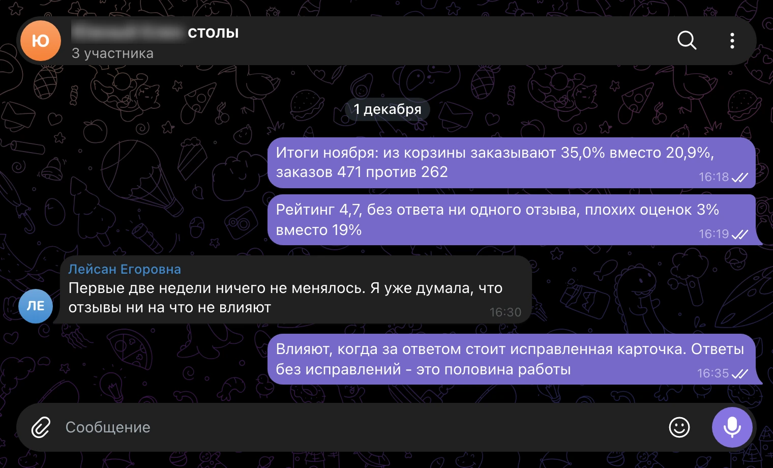 Рабочий чат, 1 декабря: итоги ноября и вывод про ответы без правок.