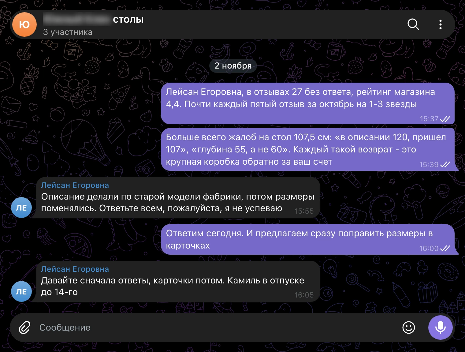 Рабочий чат, 2 ноября: 27 отзывов без ответа, жалобы на размеры и решение начать с ответов.