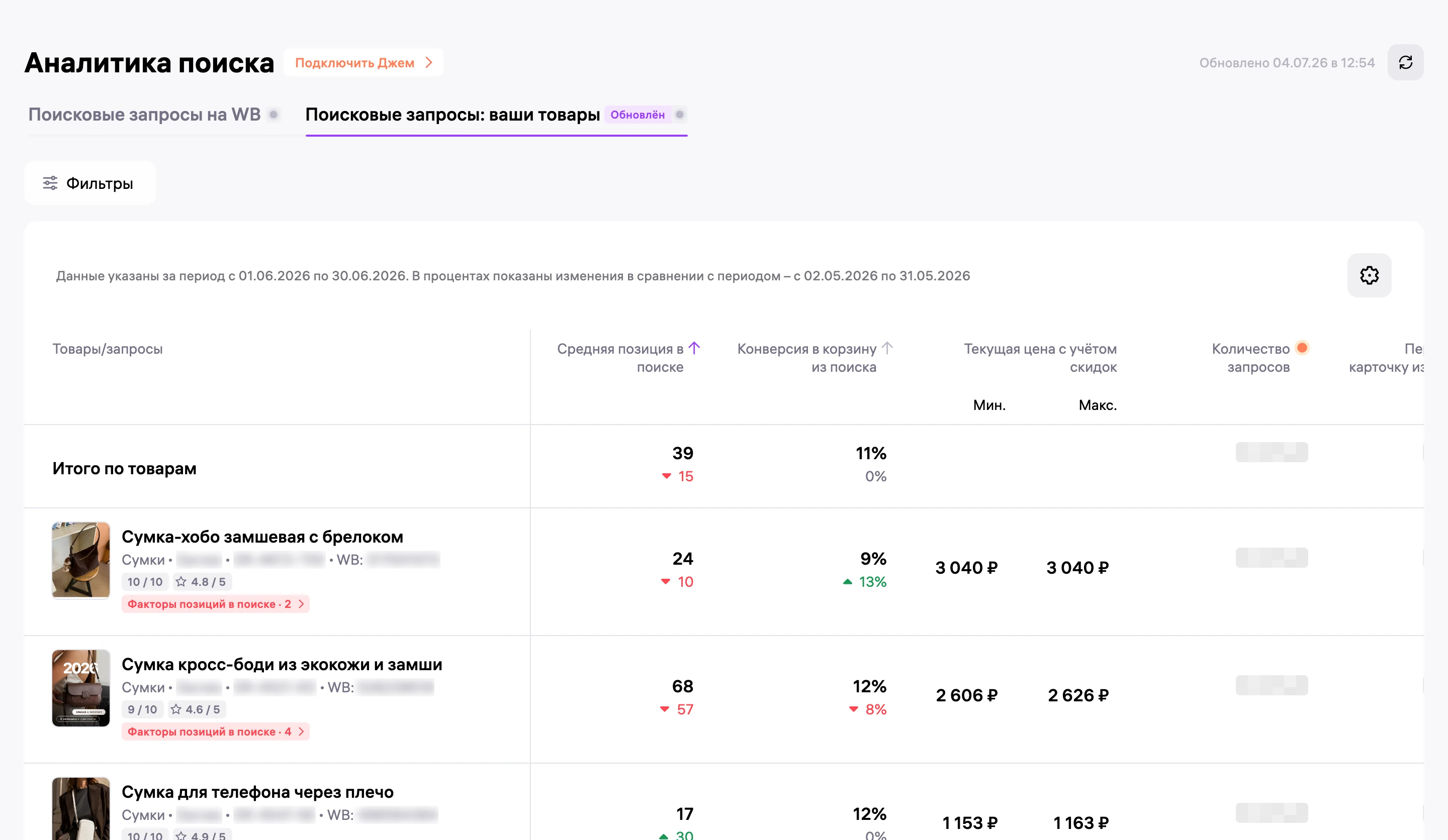 Аналитика поиска за июнь: хобо с новым главным фото, конверсия в корзину из поиска выросла