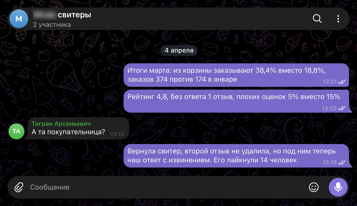 Рабочий чат, 4 апреля: итоги марта и судьба второго отзыва.