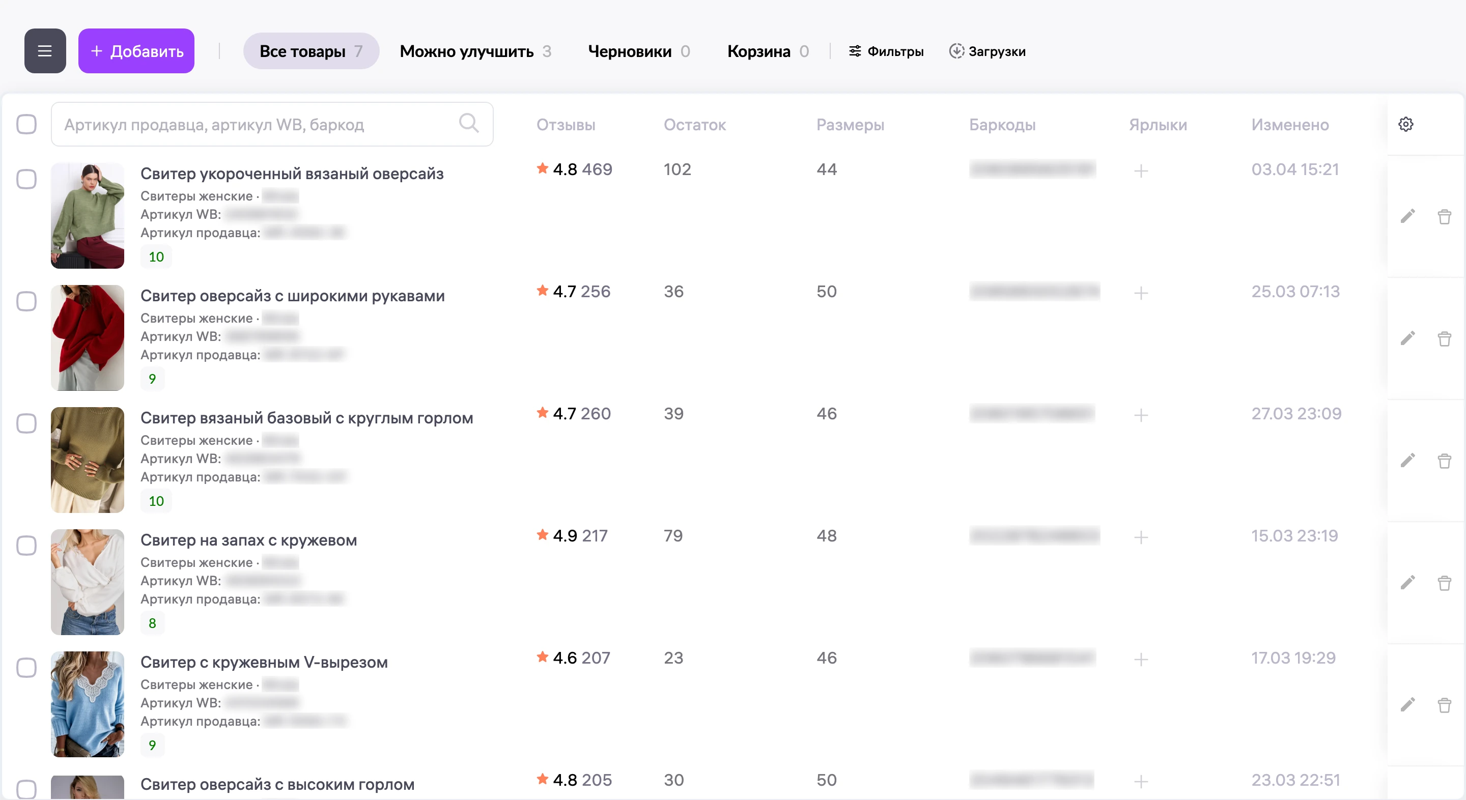Товары на 4 апреля: у зеленого свитера рейтинг 4.8 и 469 отзывов, у красного 4.7.